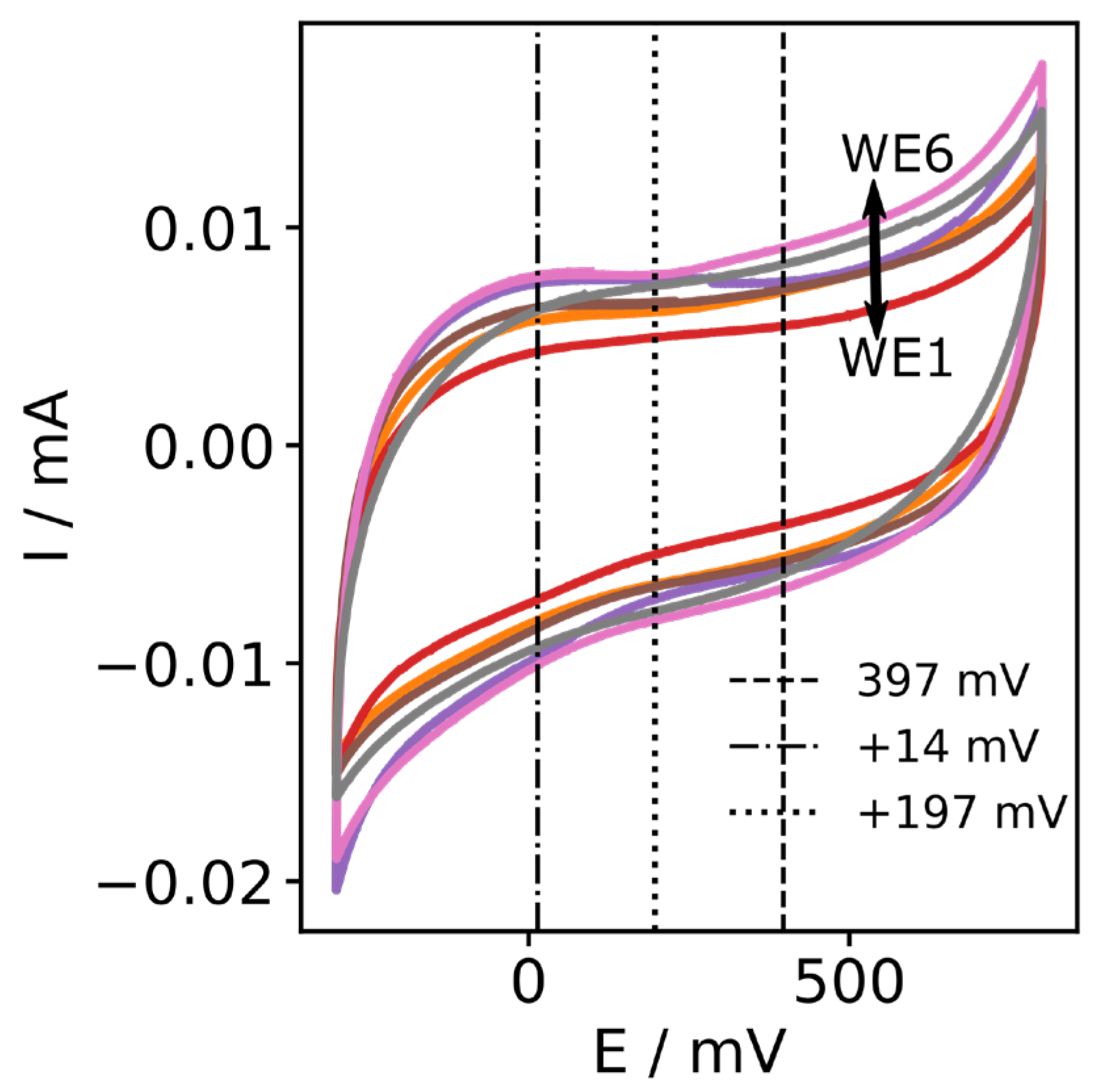 Coatings 13 01372 g009