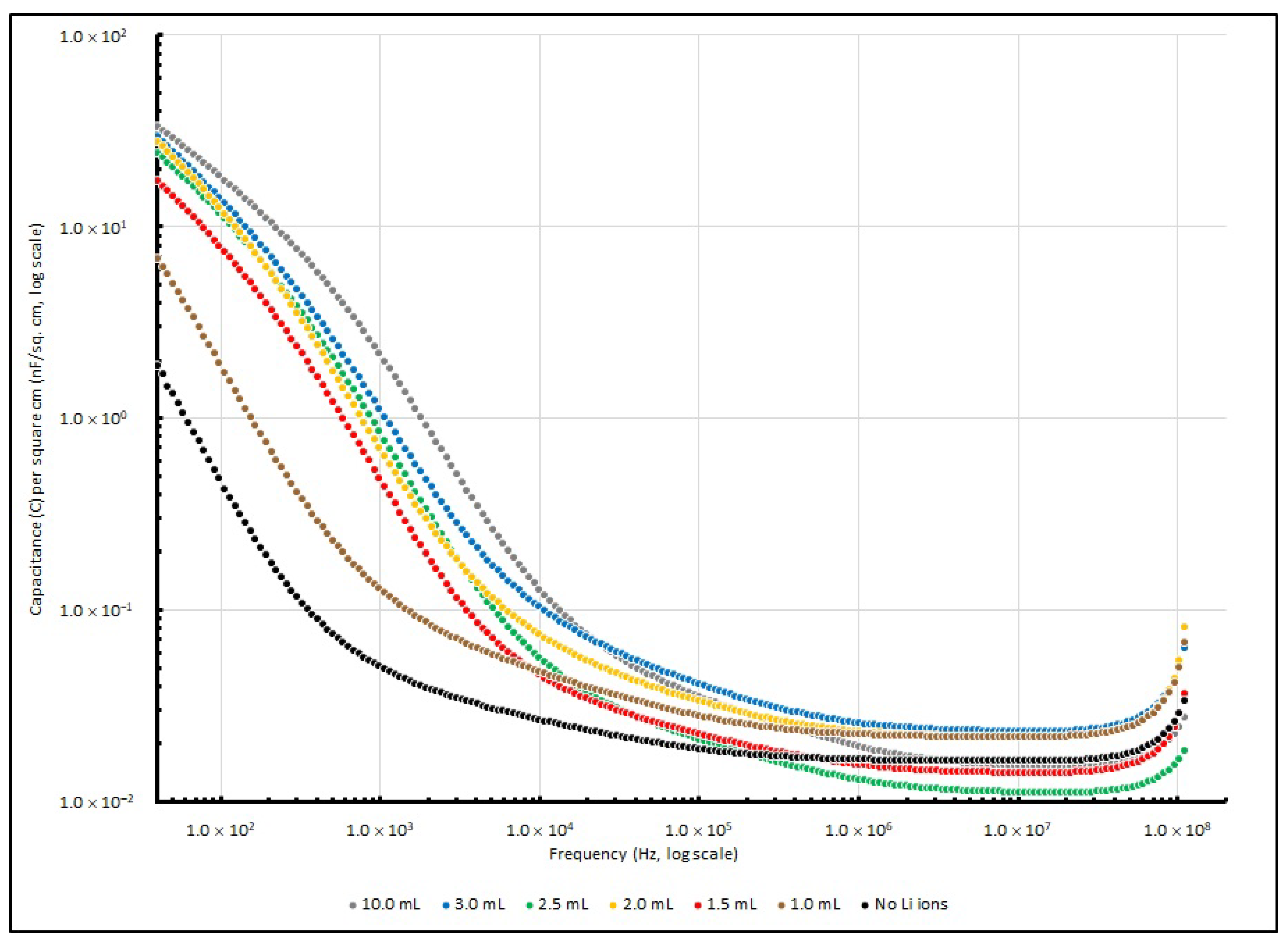 Coatings 13 01373 g006 Coatings 13 01373 g006