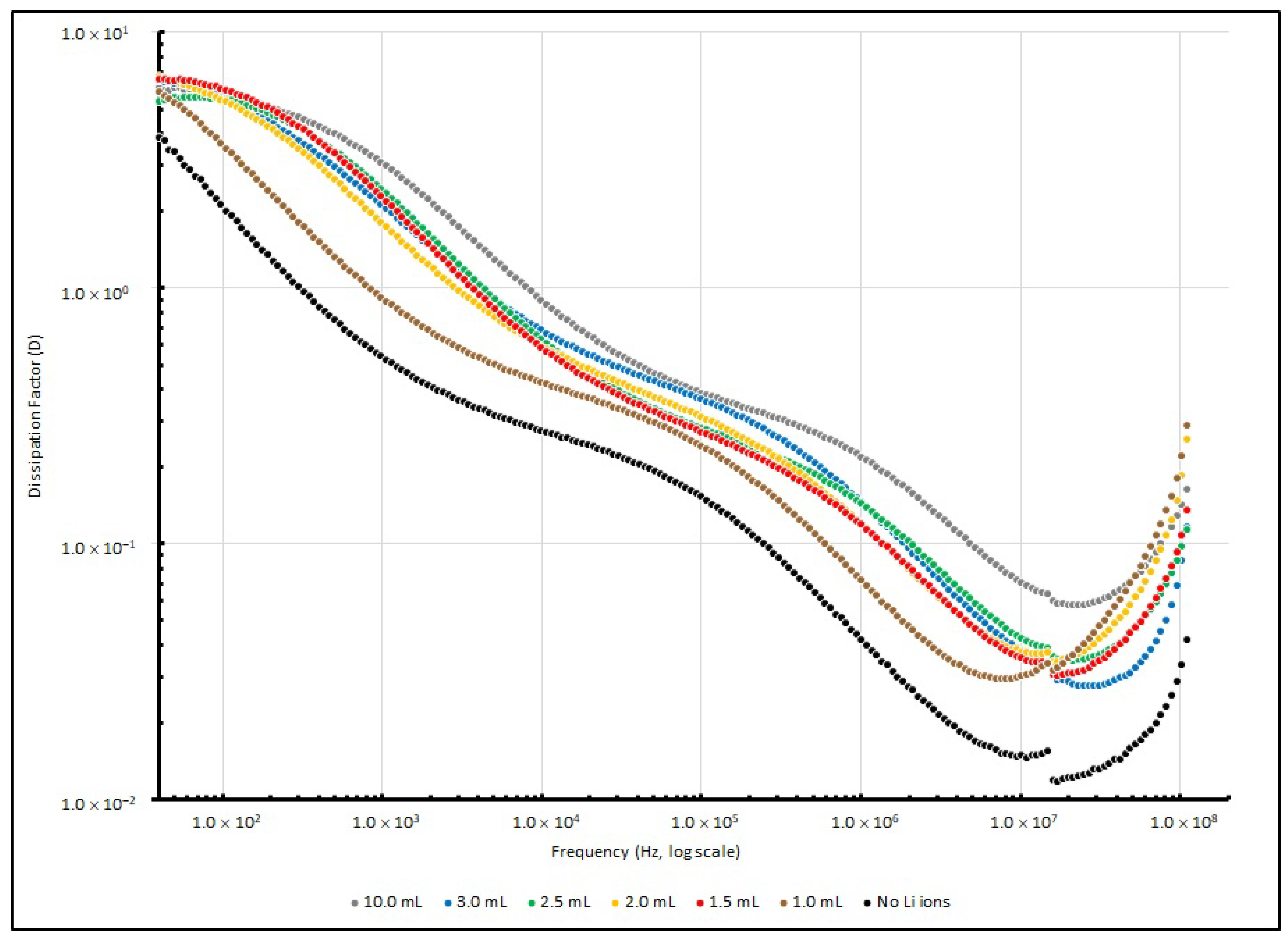 Coatings 13 01373 g008 Coatings 13 01373 g008