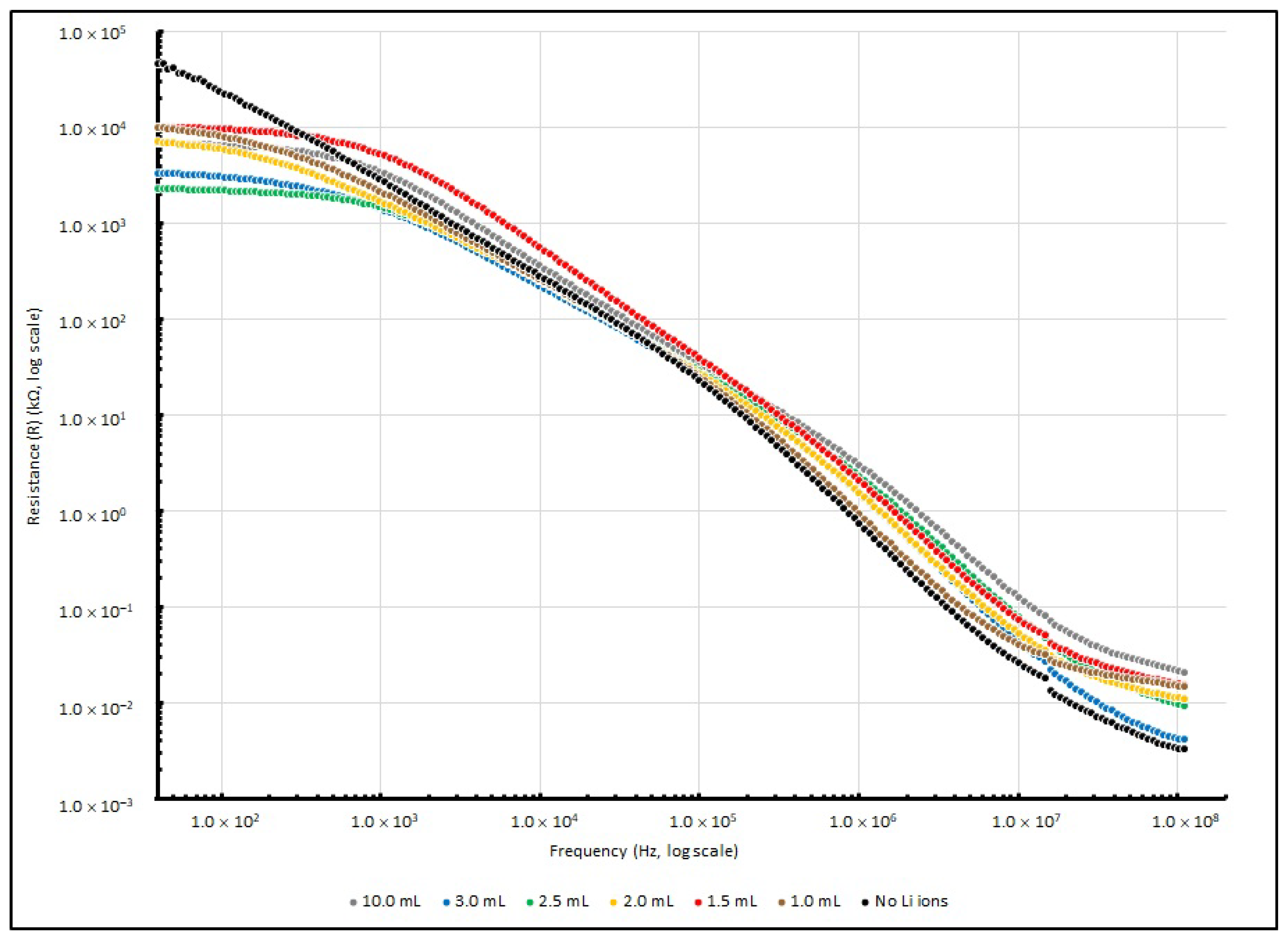 Coatings 13 01373 g009 Coatings 13 01373 g009