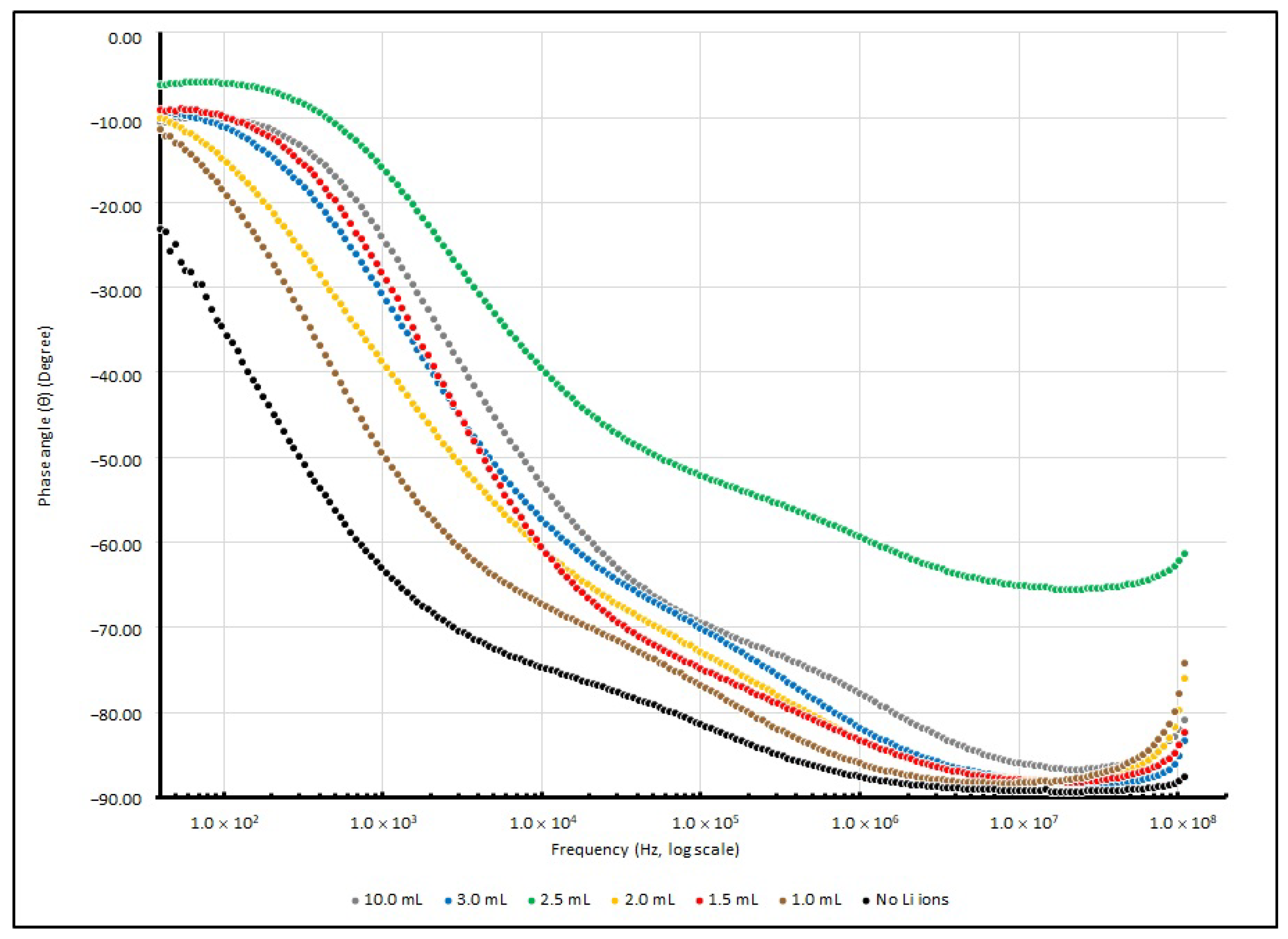 Coatings 13 01373 g012 Coatings 13 01373 g012