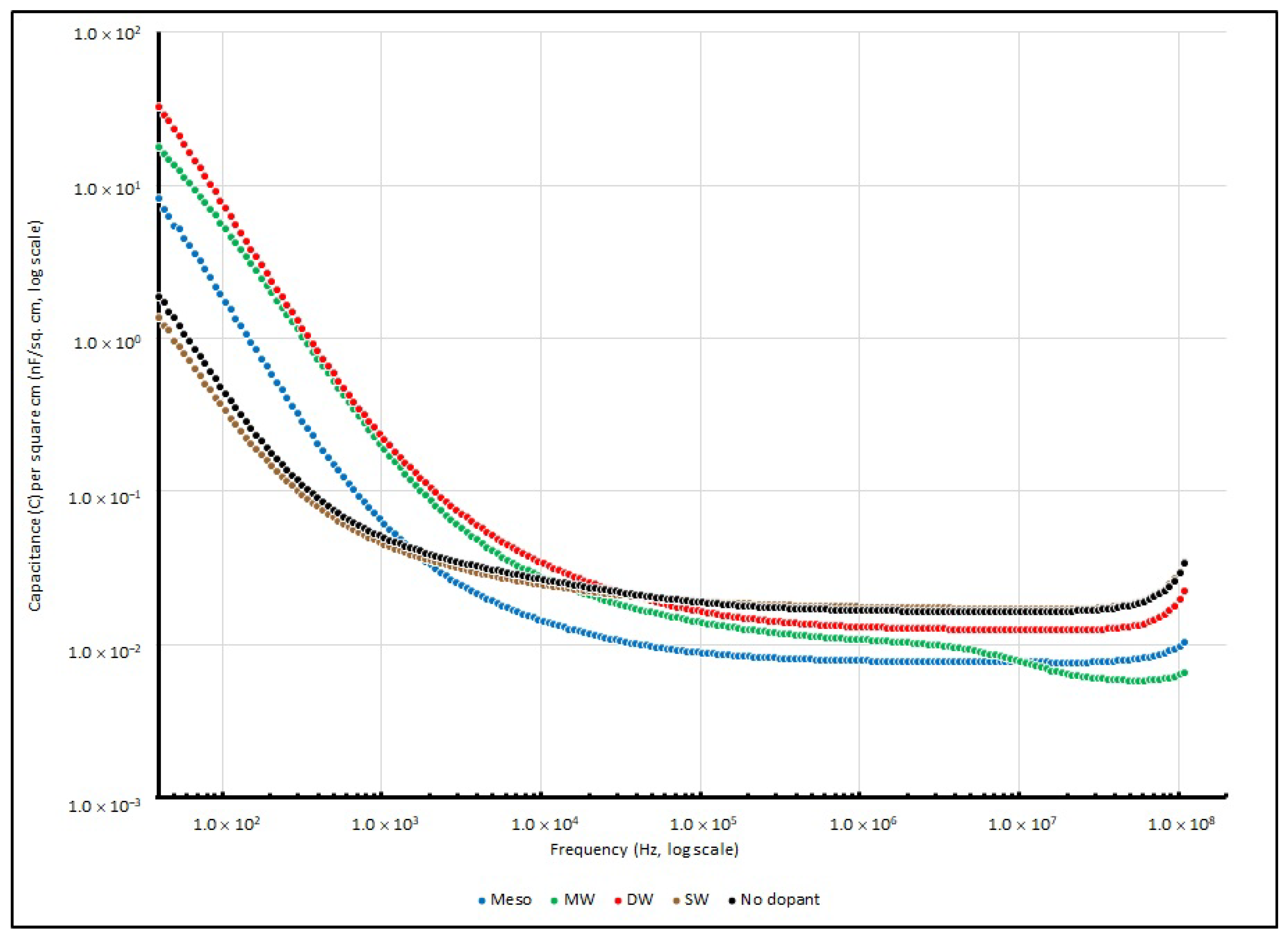 Coatings 13 01373 g015 Coatings 13 01373 g015