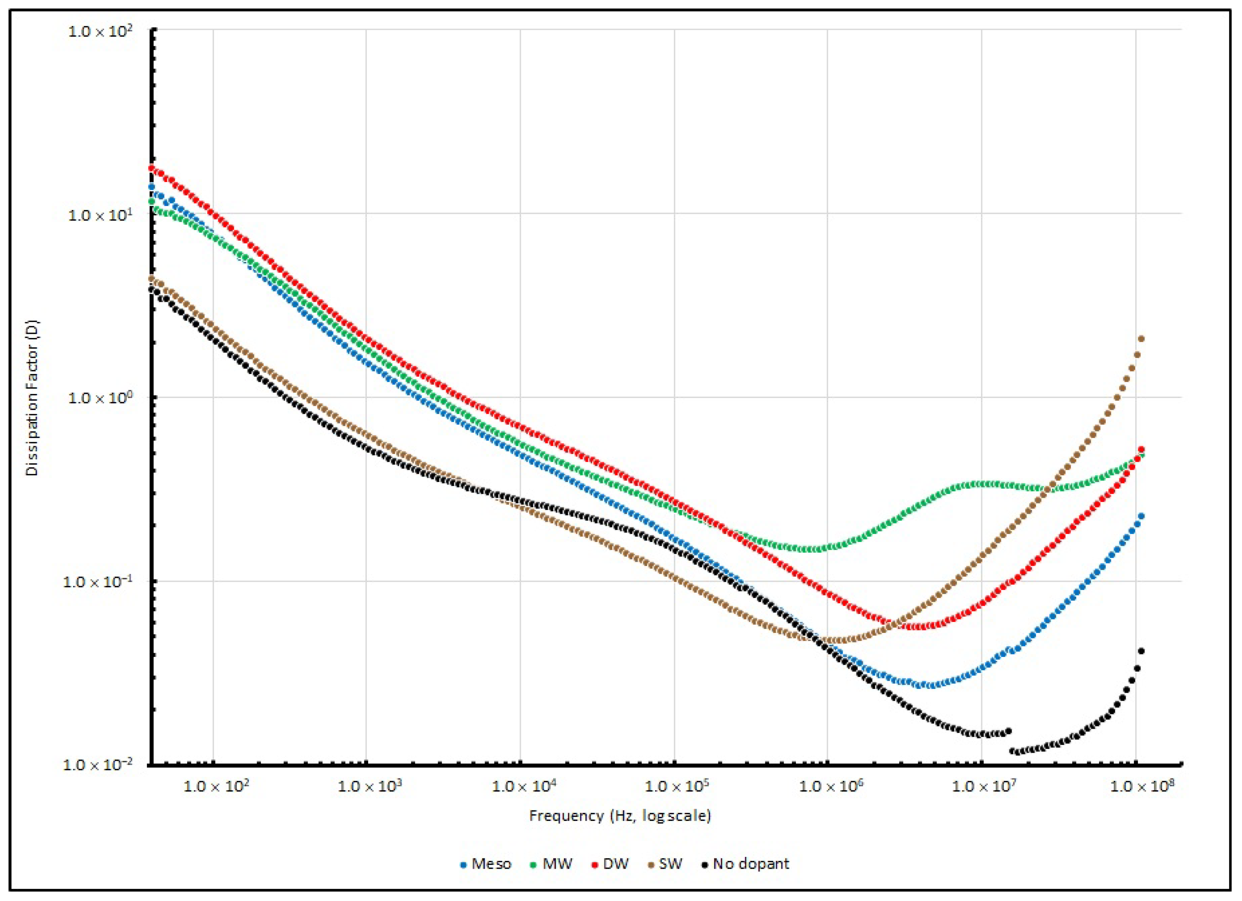 Coatings 13 01373 g016 Coatings 13 01373 g016