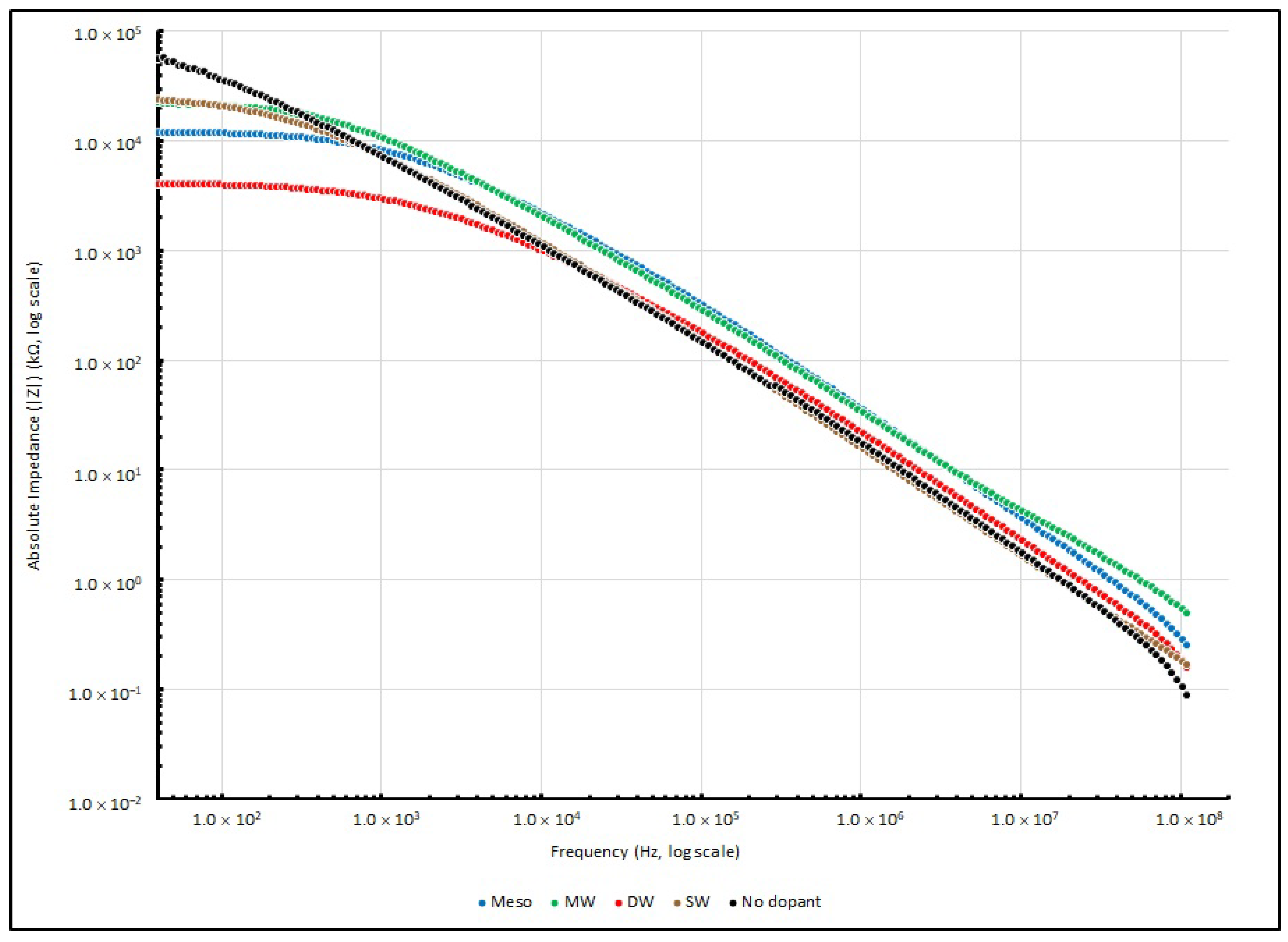 Coatings 13 01373 g019 Coatings 13 01373 g019