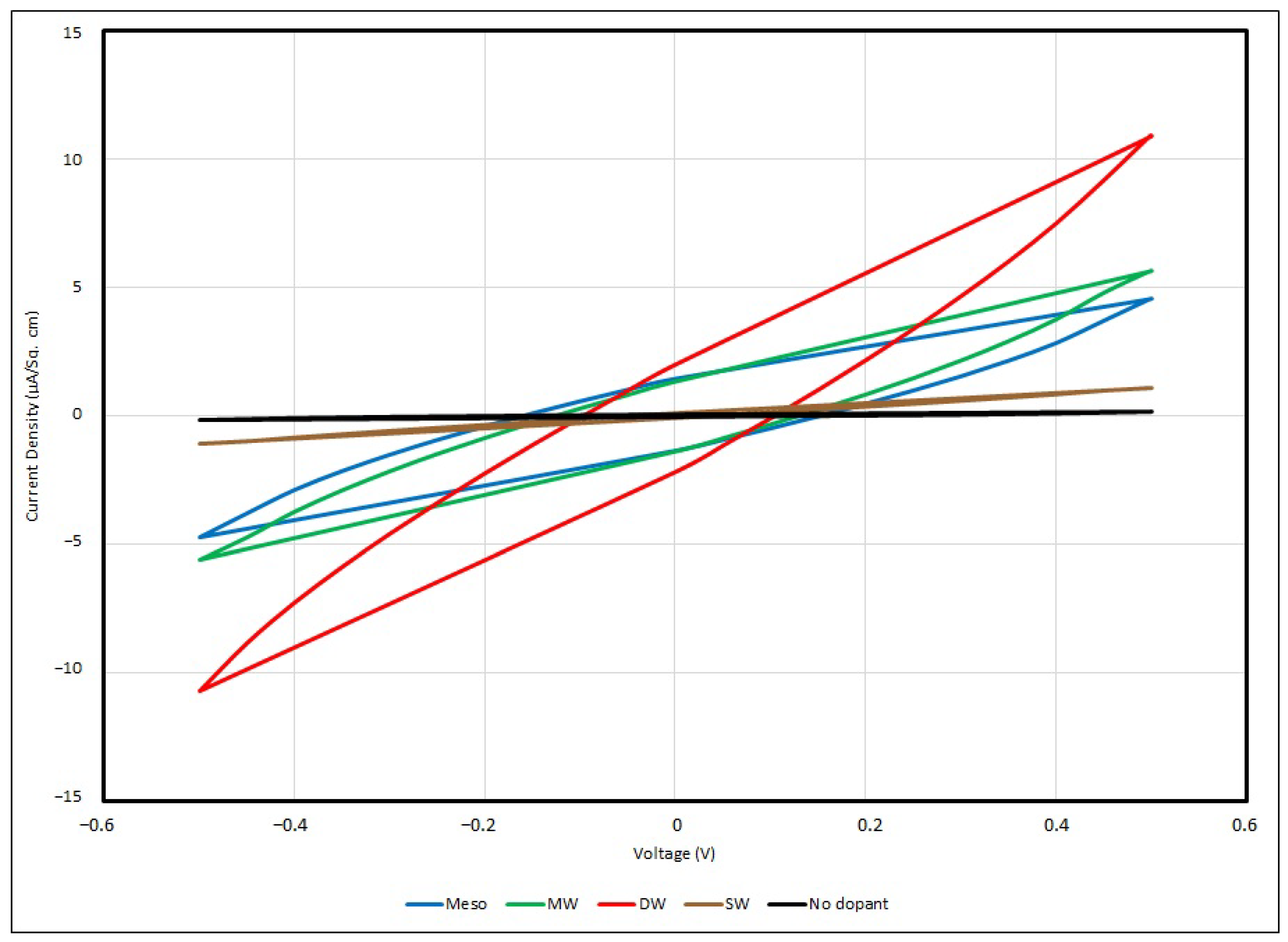 Coatings 13 01373 g021 Coatings 13 01373 g021