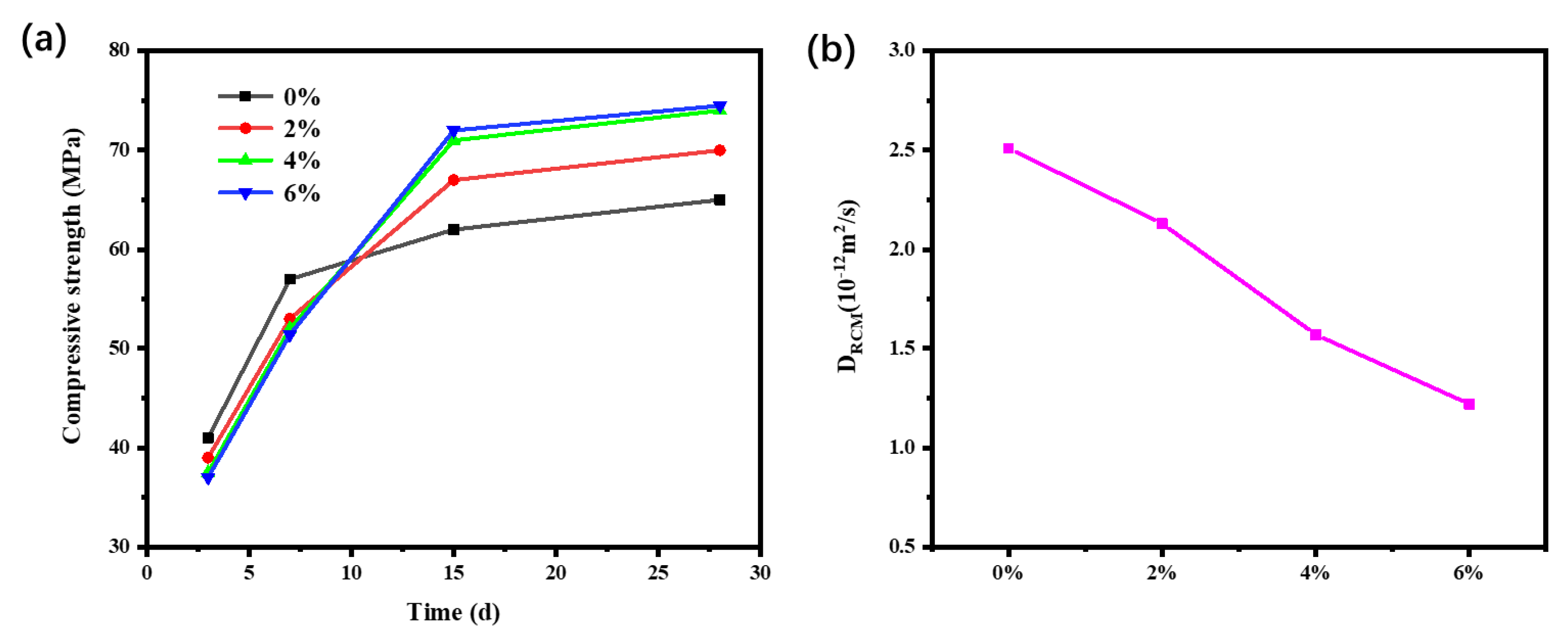 Coatings 13 01375 g004