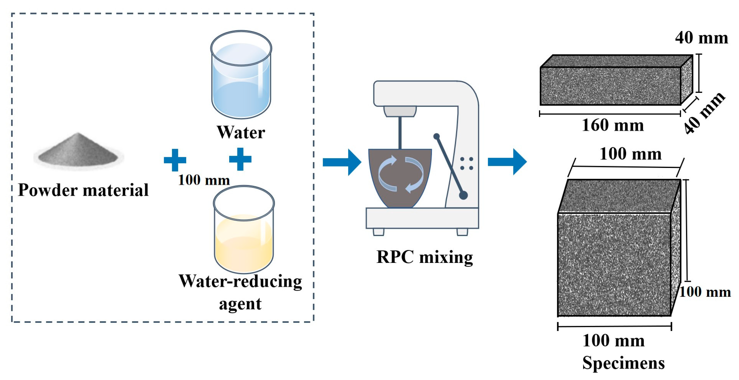 Coatings 13 01377 g001
