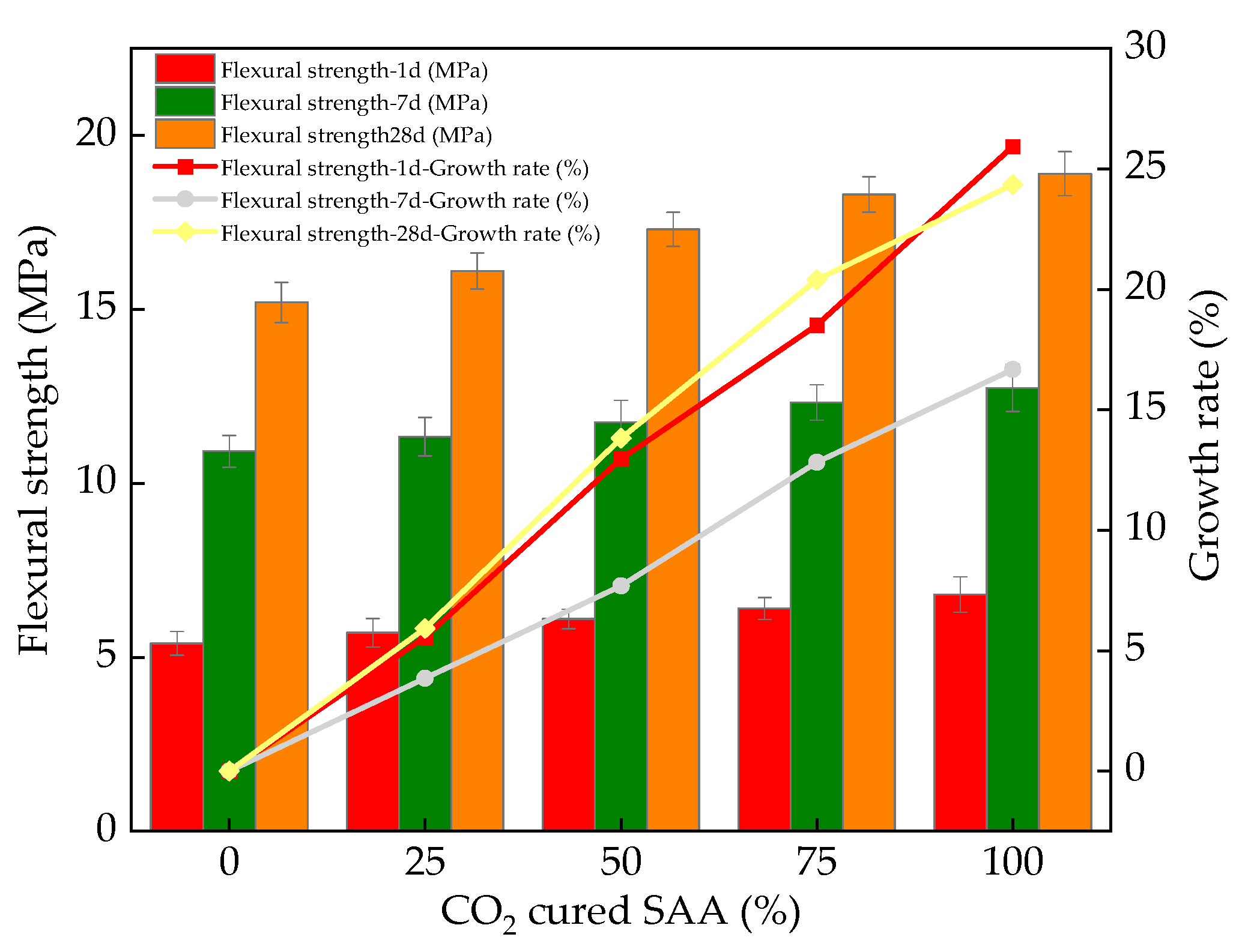 Coatings 13 01377 g009