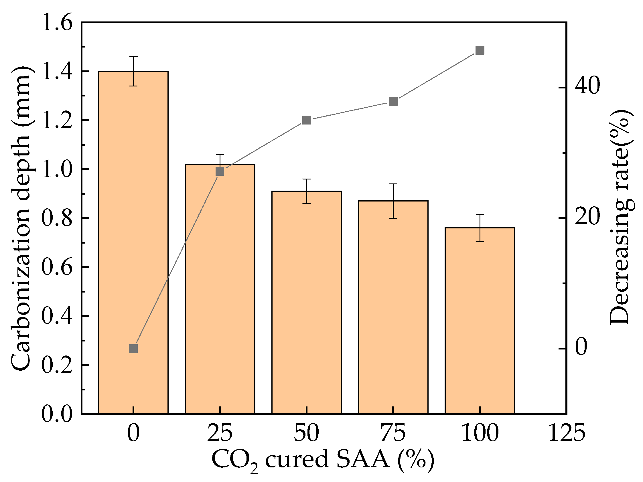 Coatings 13 01377 g014
