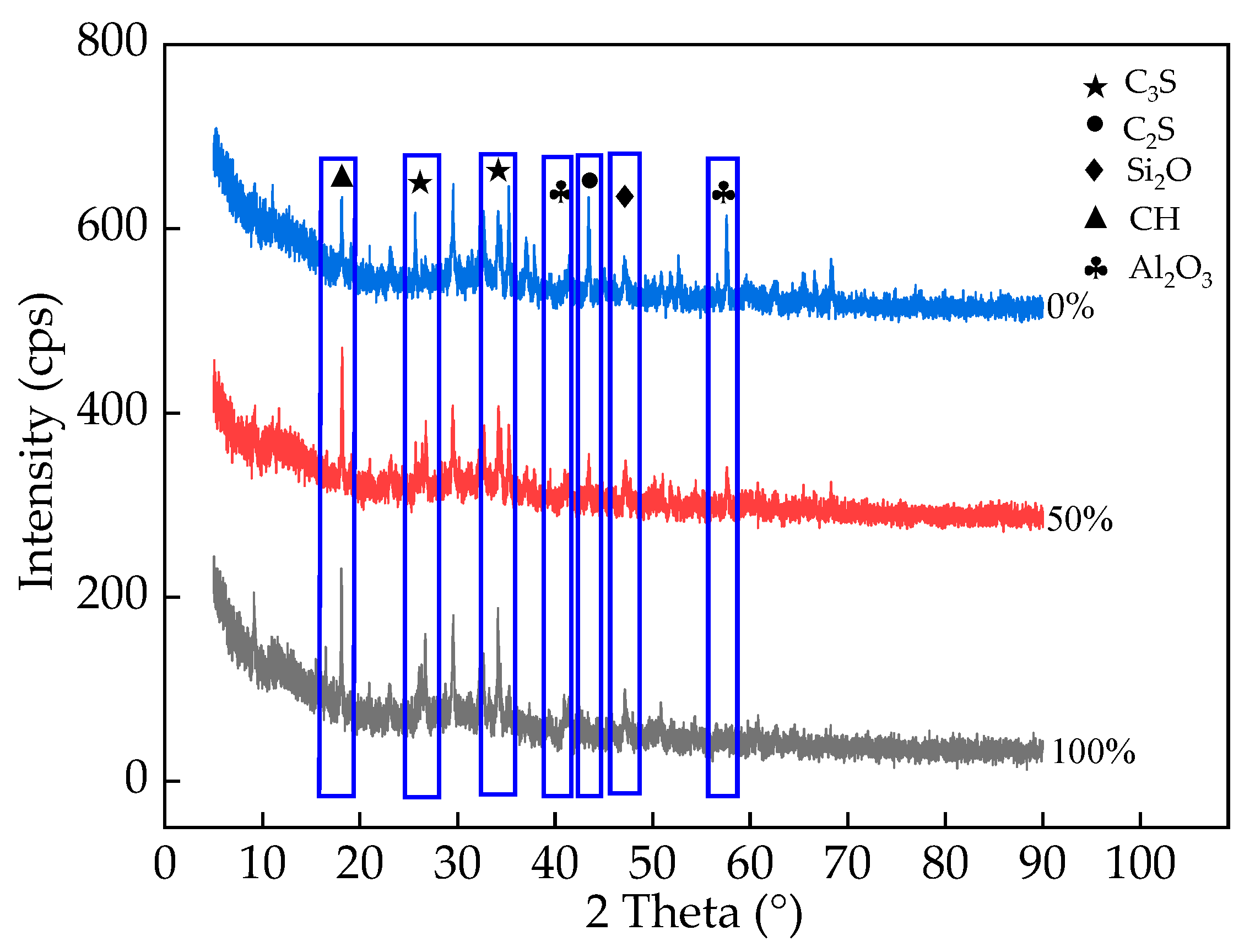 Coatings 13 01377 g016