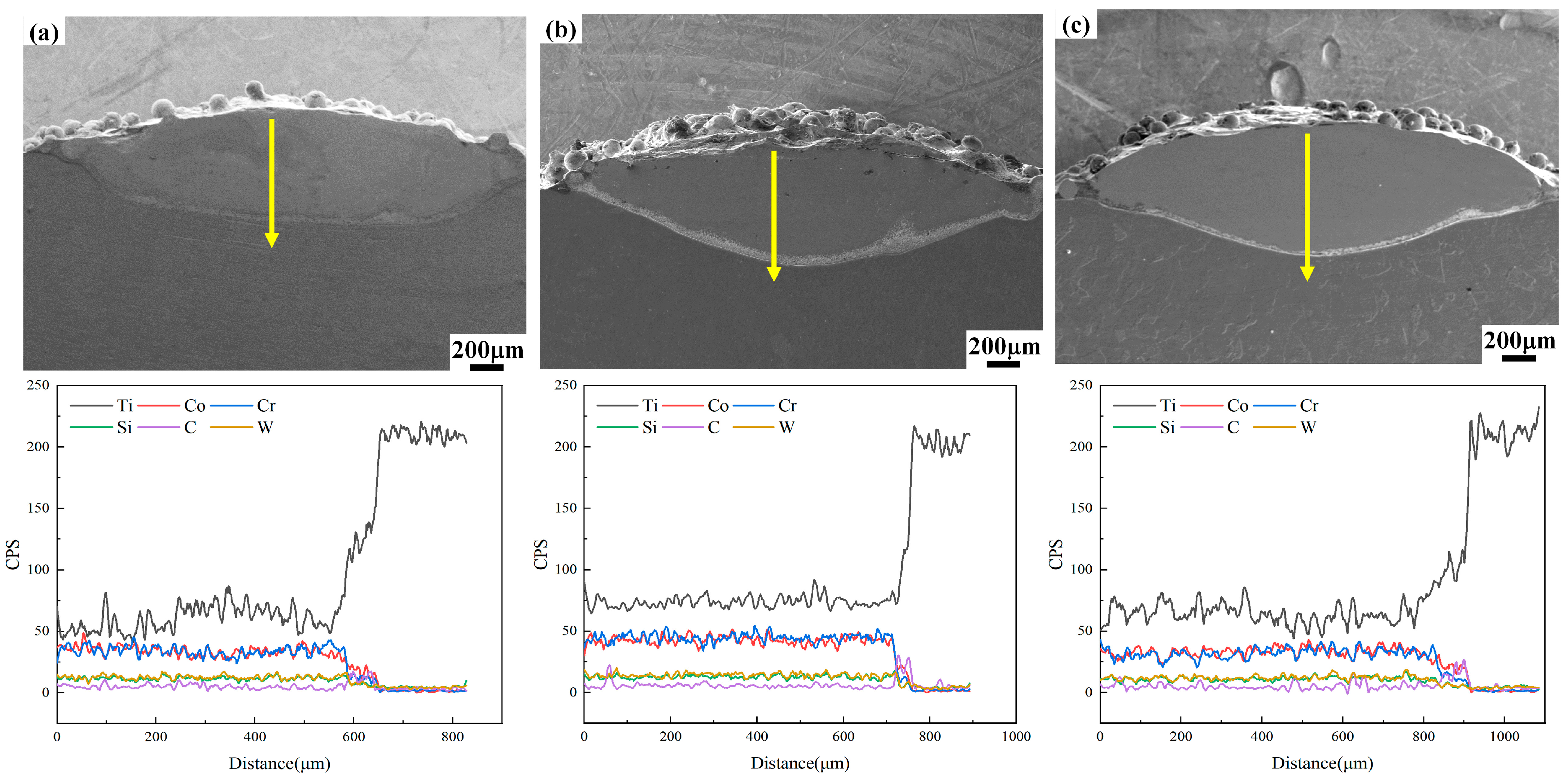Coatings 13 01379 g003