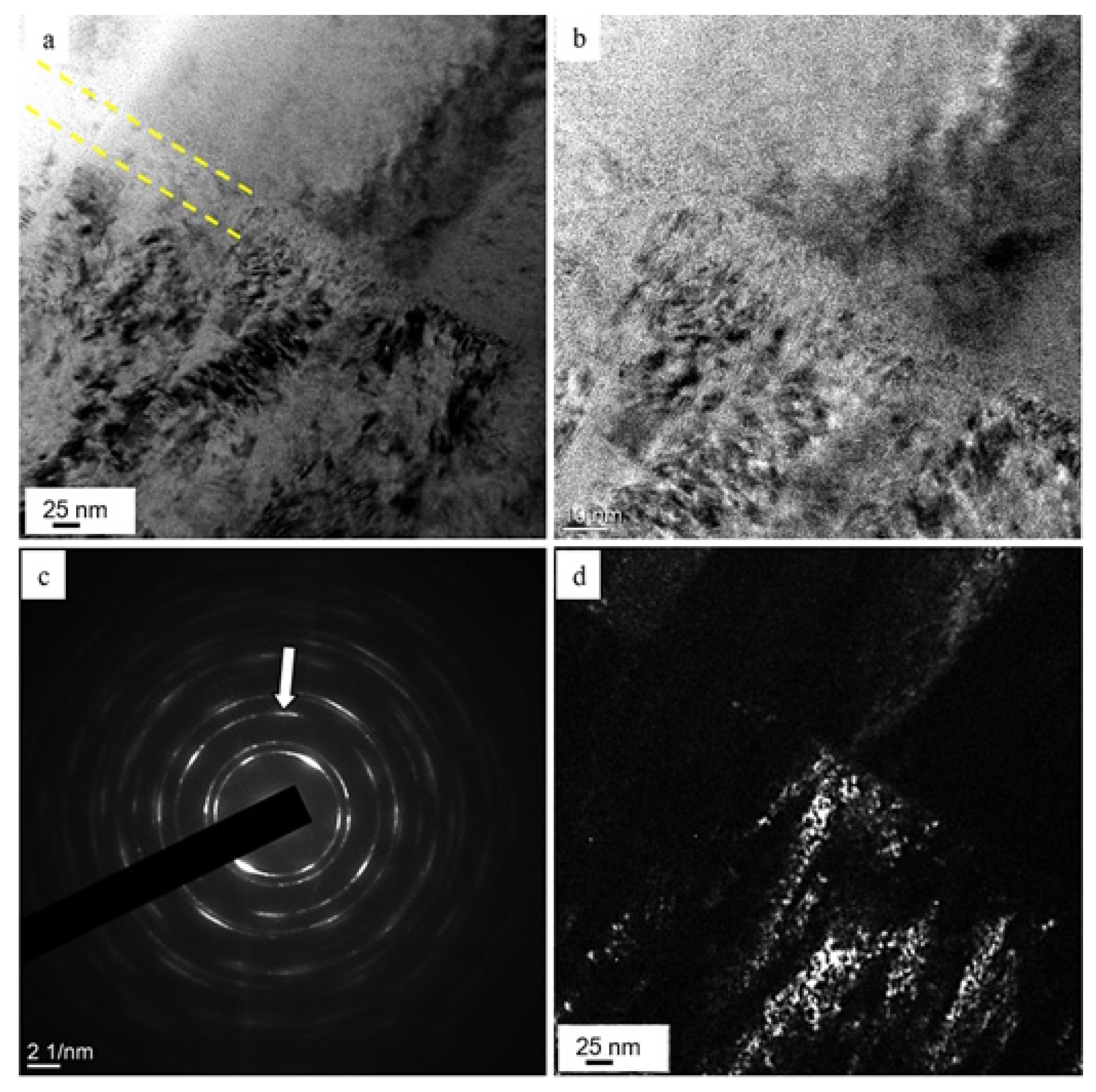 Coatings 13 01381 g006 Coatings 13 01381 g006