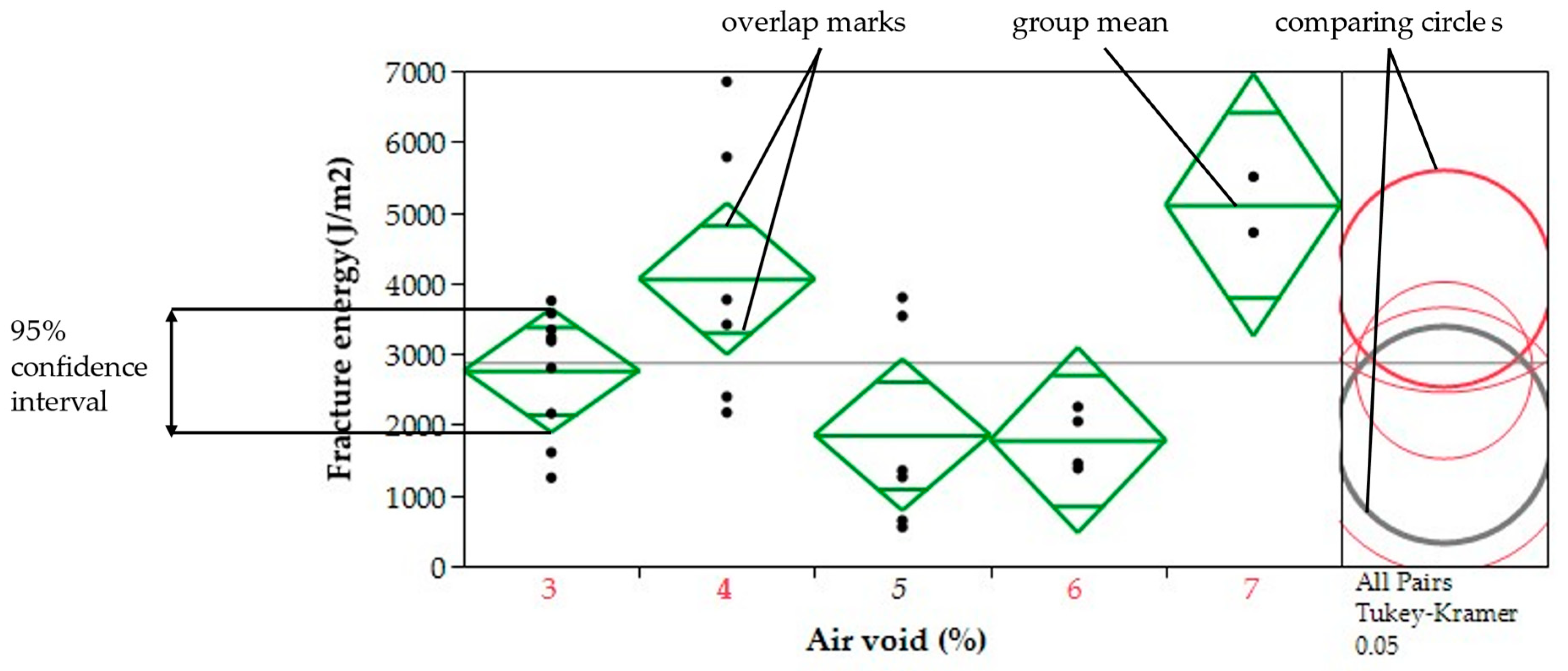 Coatings 13 01382 g005