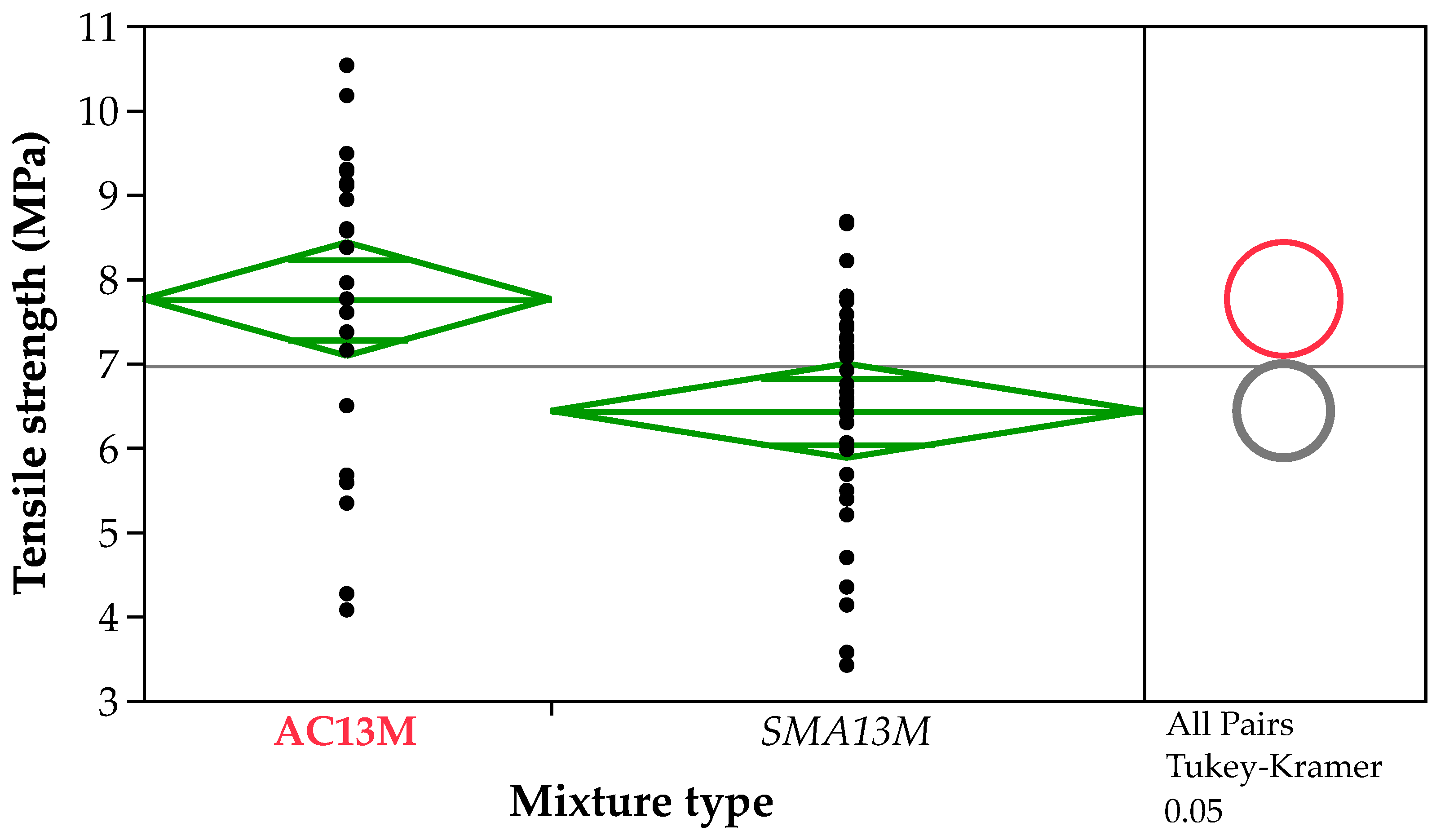Coatings 13 01382 g006
