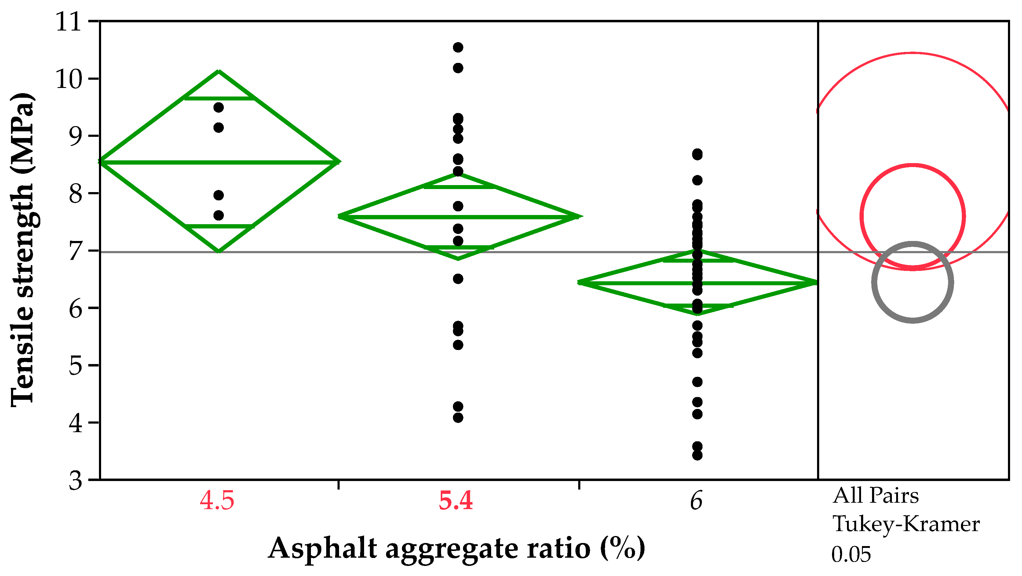 Coatings 13 01382 g007