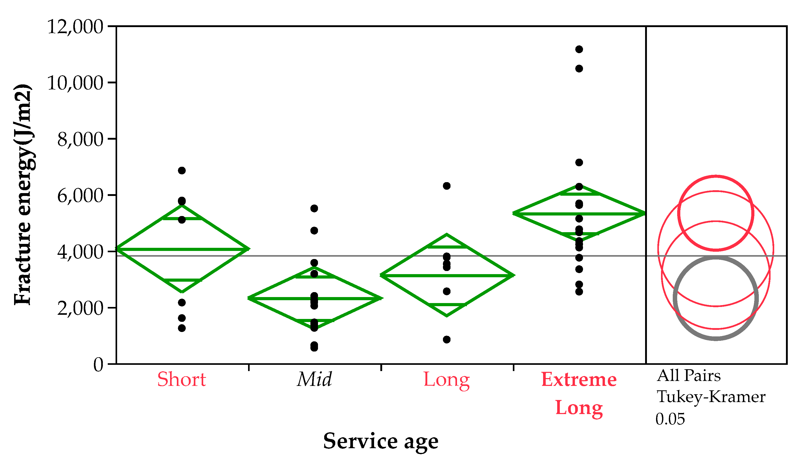 Coatings 13 01382 g009