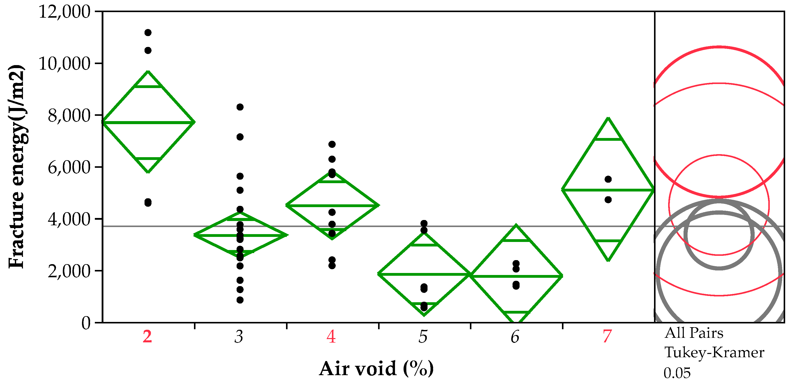 Coatings 13 01382 g011