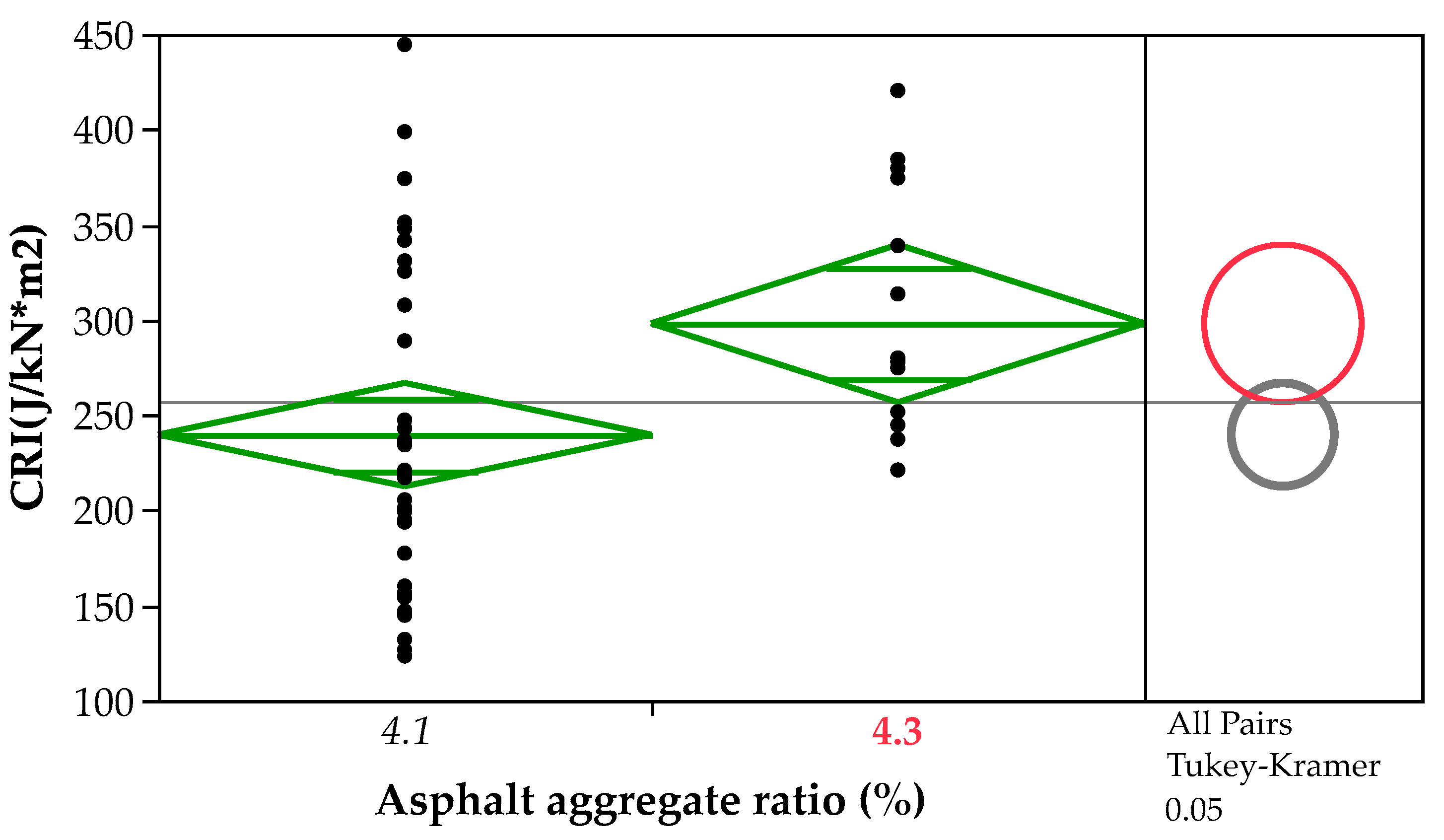 Coatings 13 01382 g013