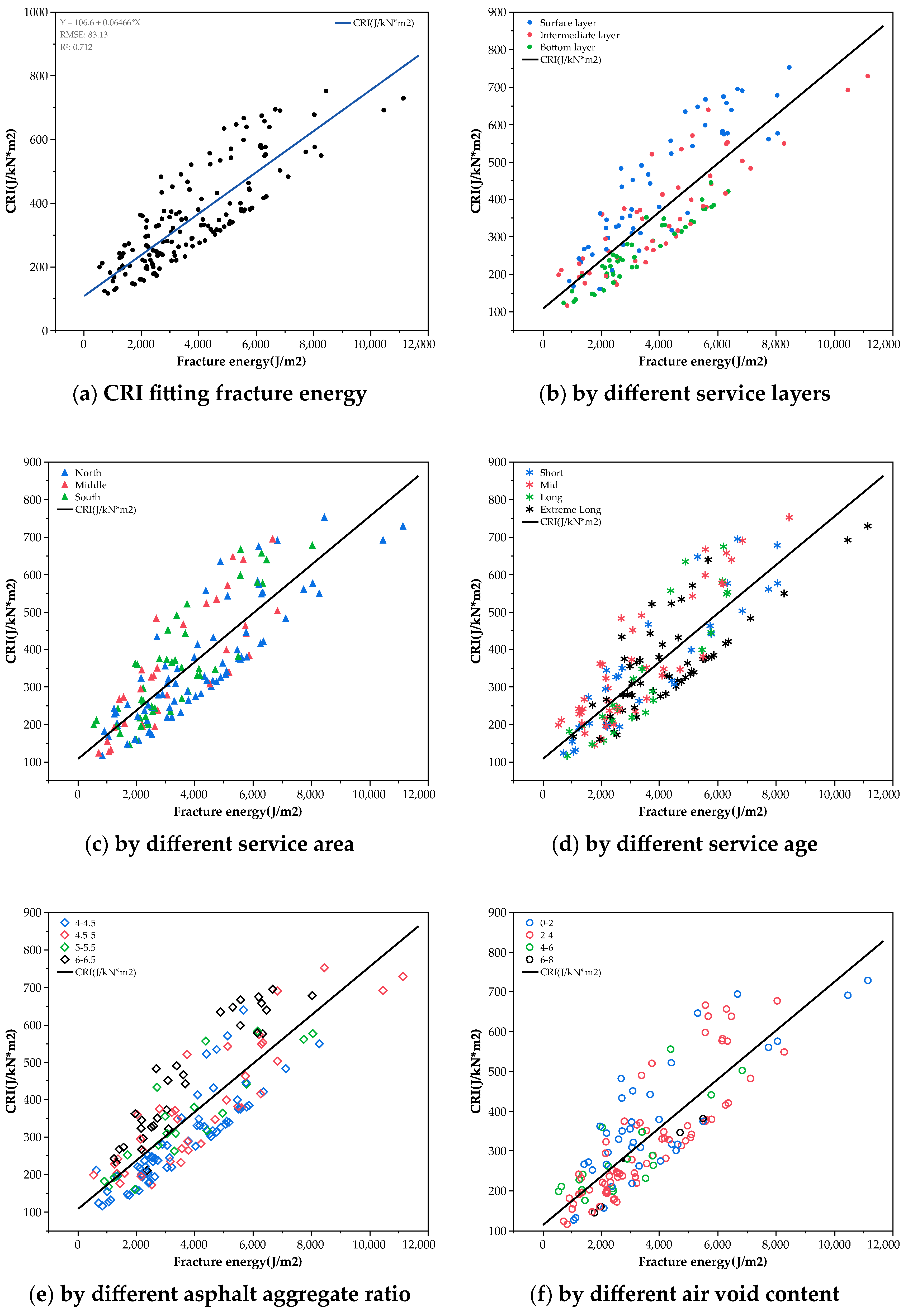 Coatings 13 01382 g016