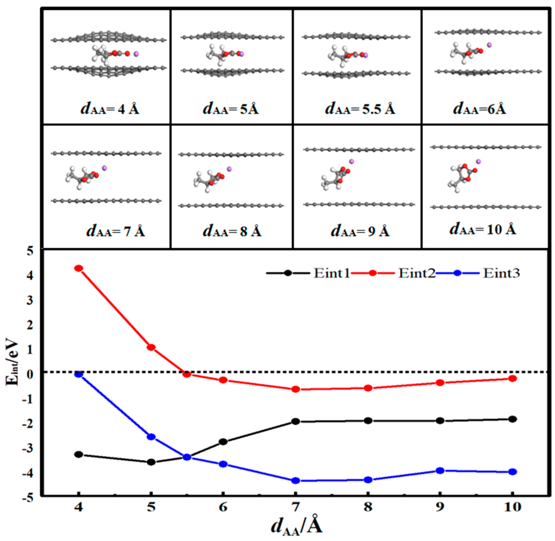 Coatings 13 01384 g002