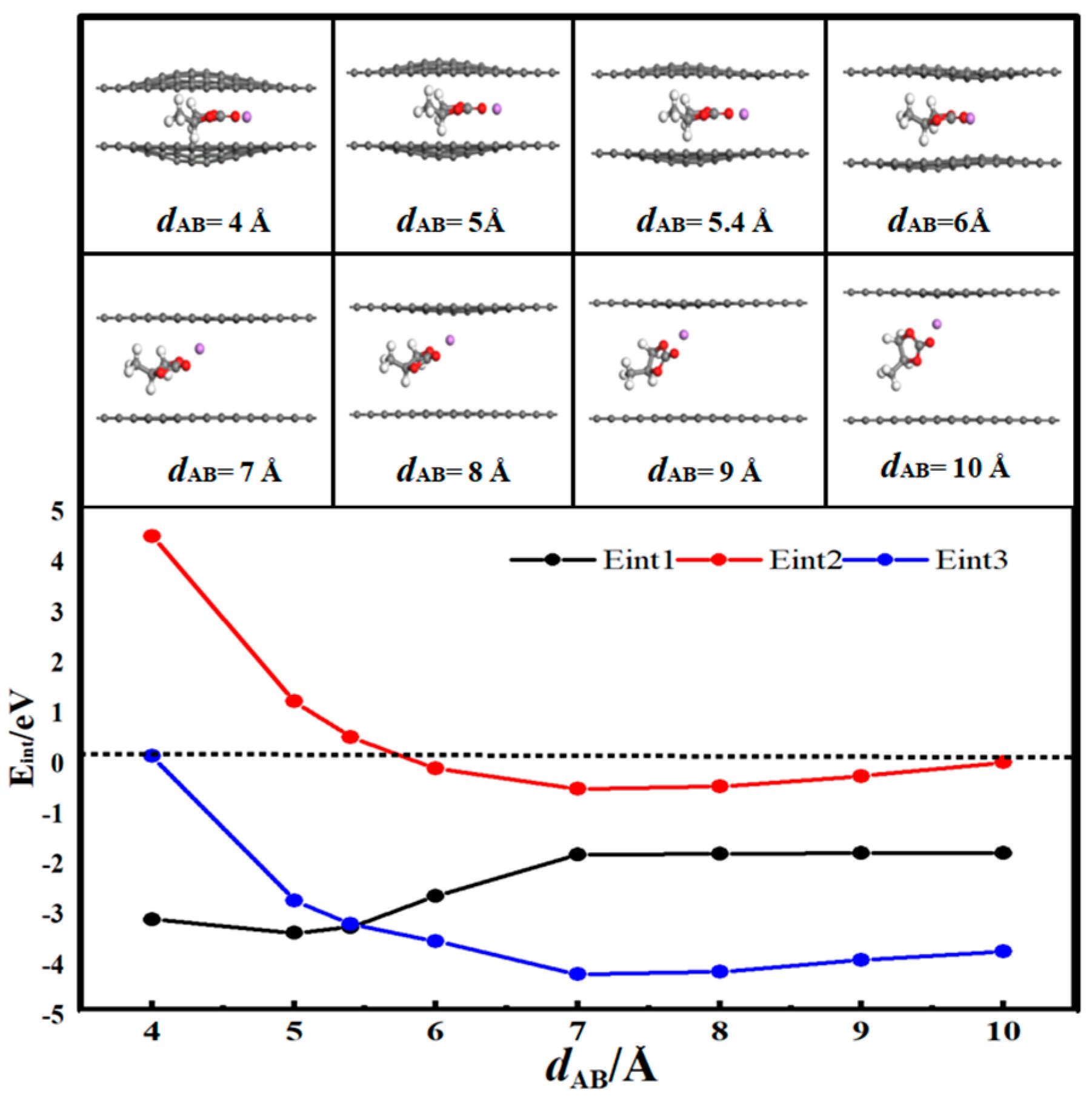 Coatings 13 01384 g003