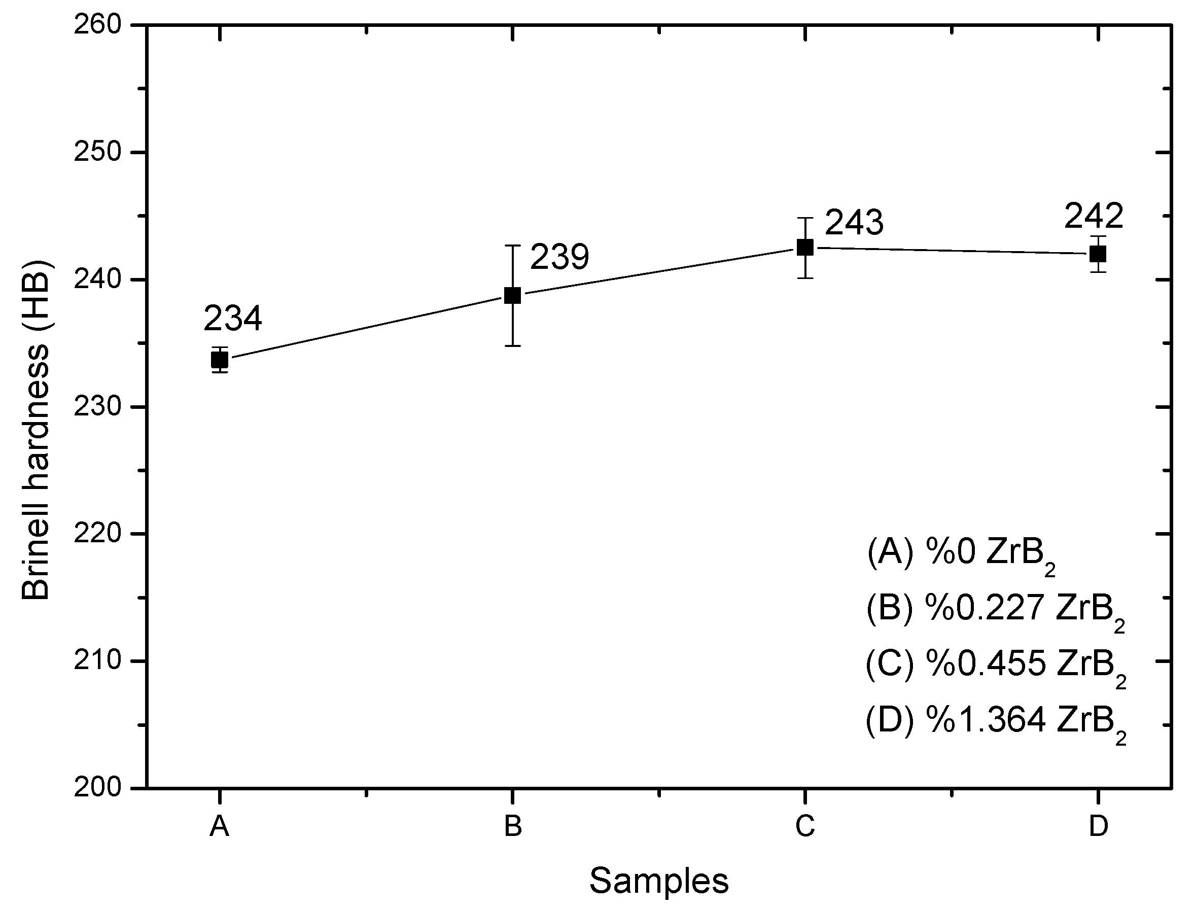 Coatings 13 01385 g001