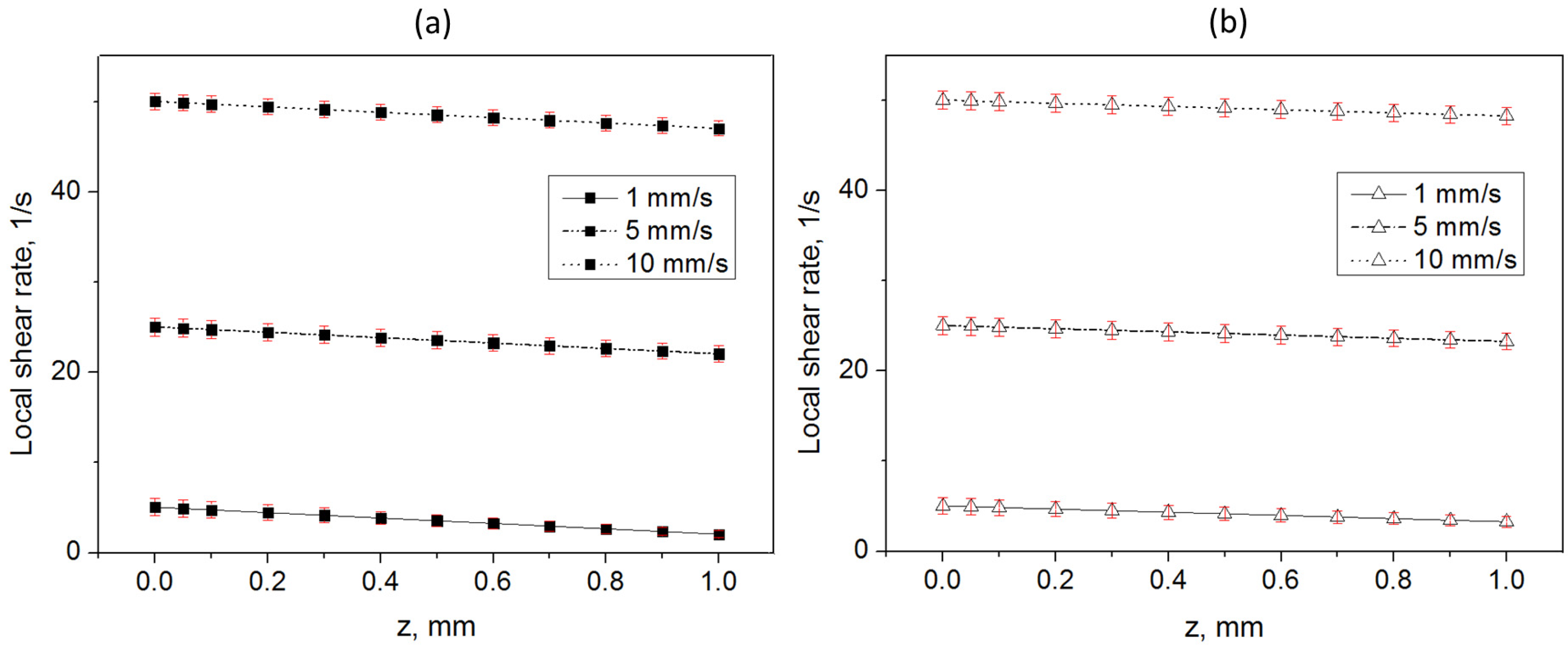 Coatings 13 01390 g004 Coatings 13 01390 g004