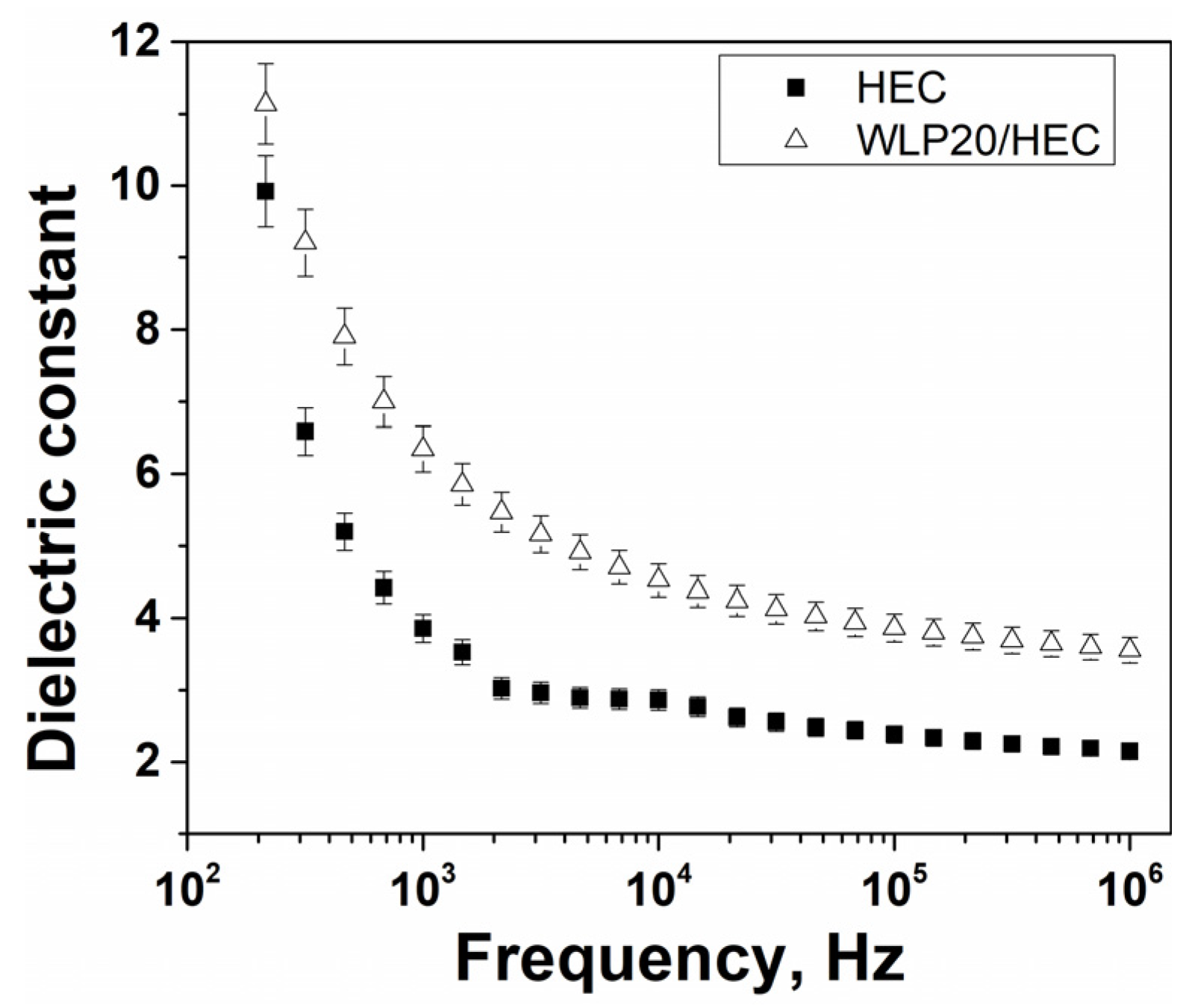 Coatings 13 01390 g010 Coatings 13 01390 g010