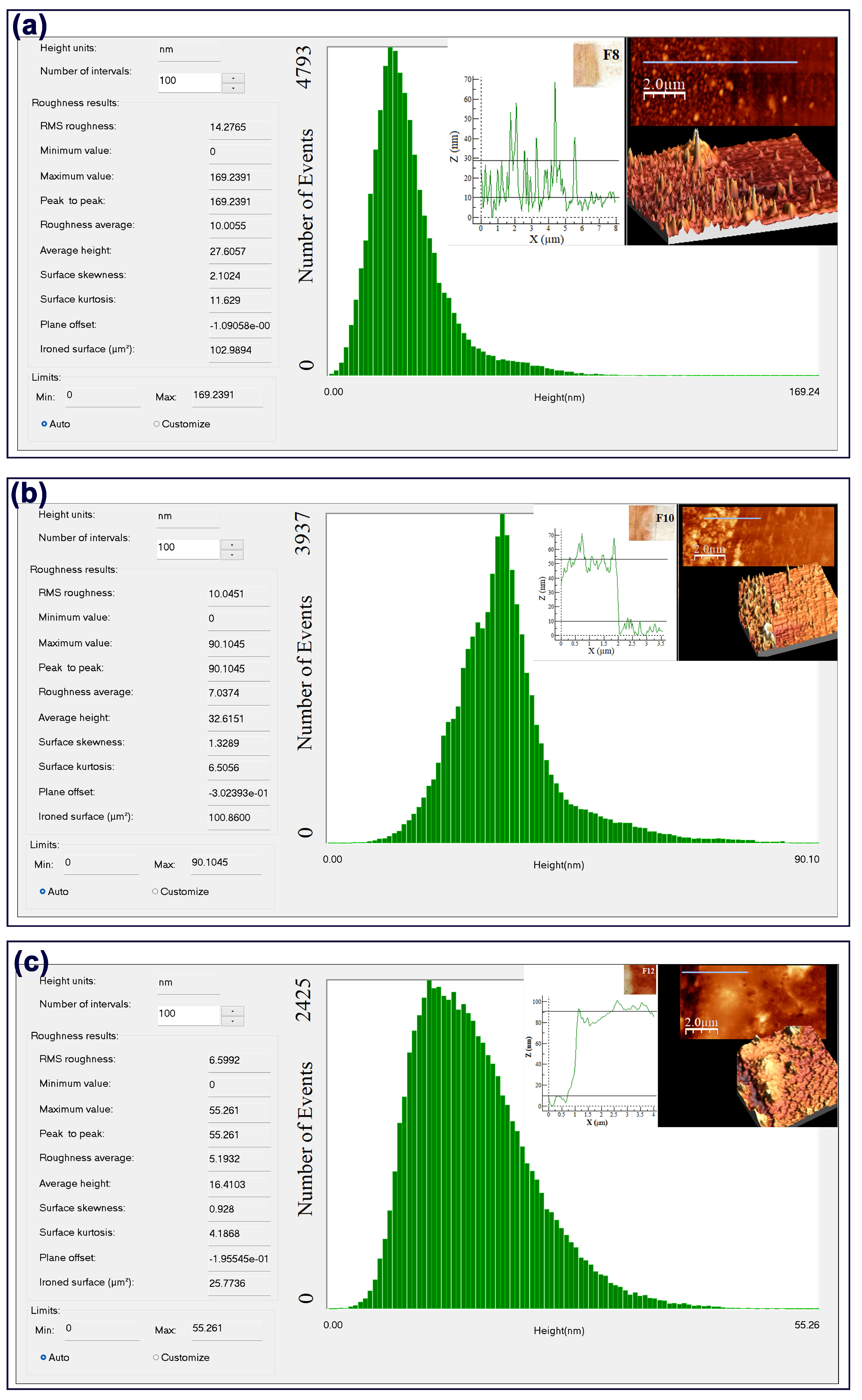 Coatings 13 01391 g0a2 Coatings 13 01391 g0a2