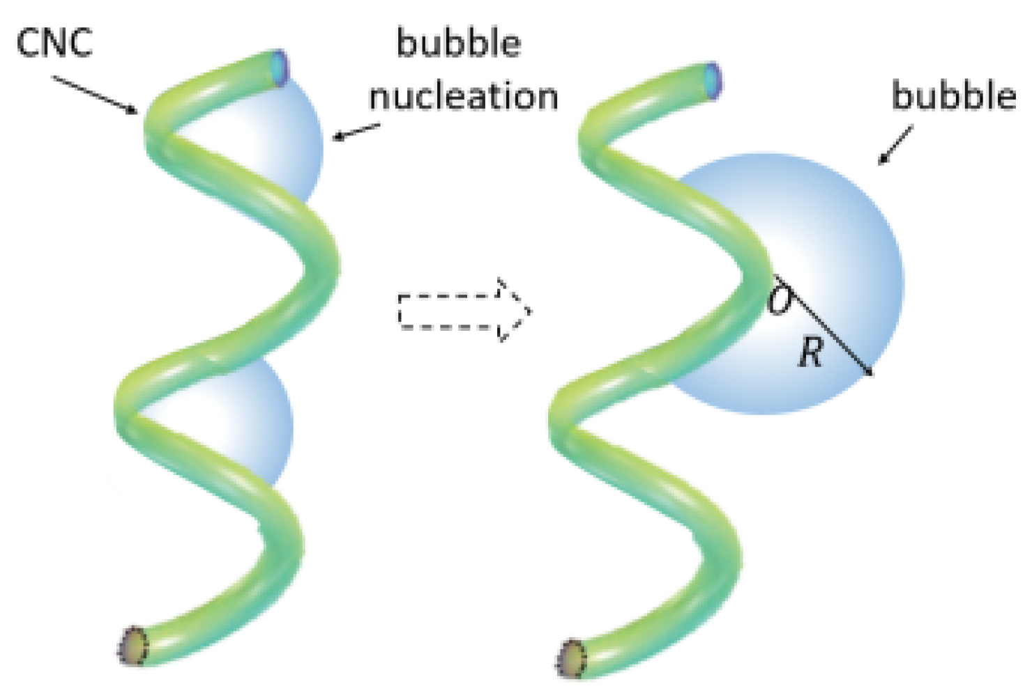 Coatings 13 01392 g004