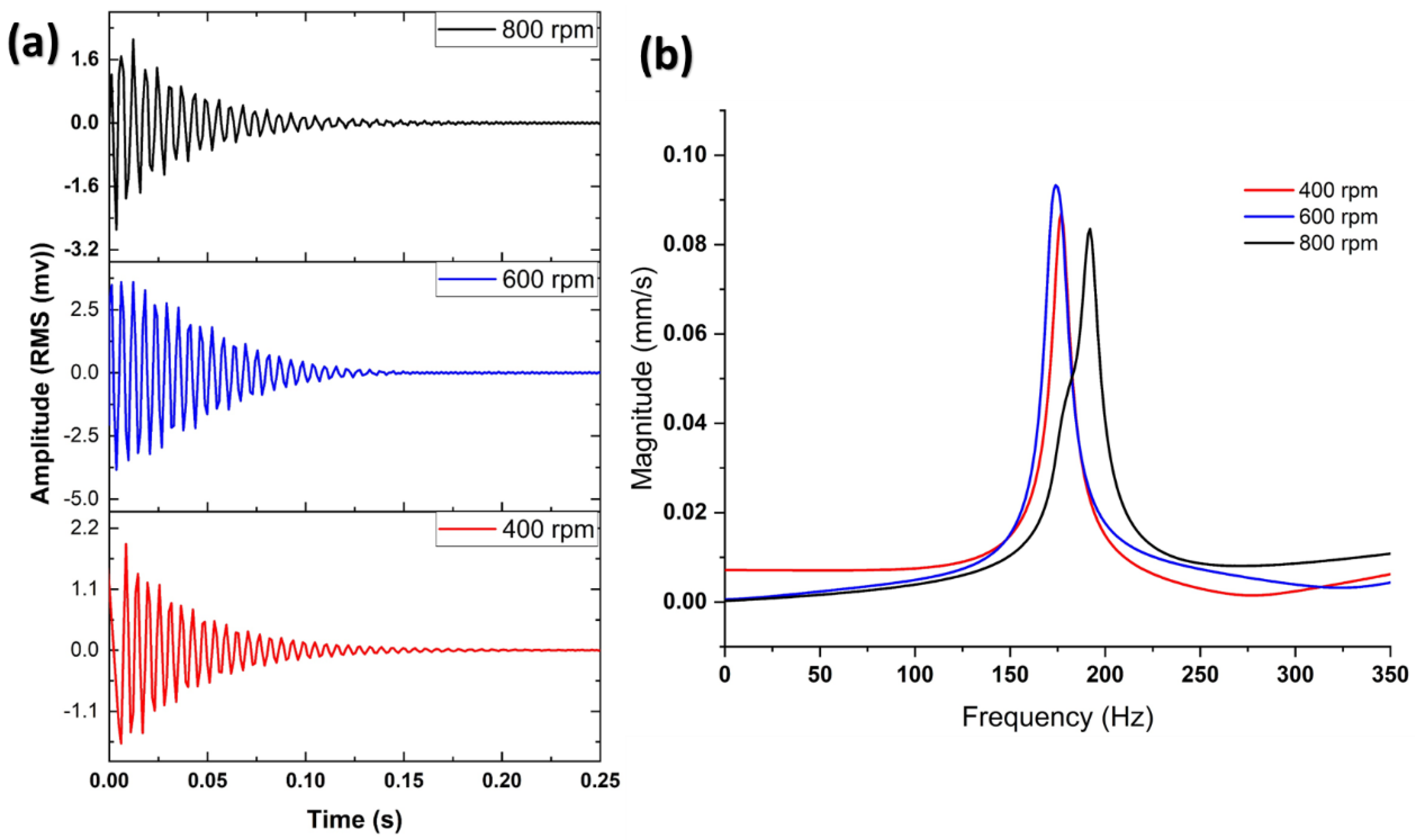 Coatings 13 01393 g011 Coatings 13 01393 g011