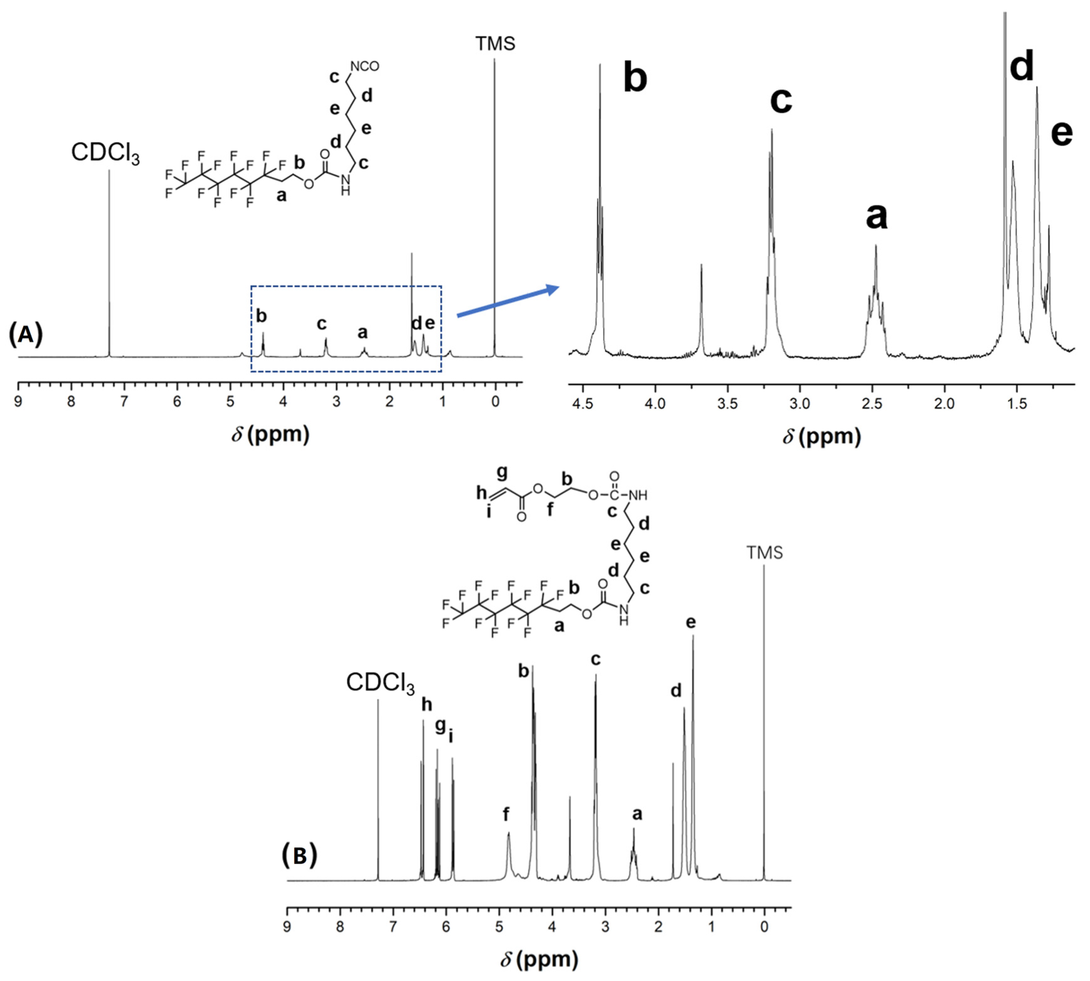Coatings 13 01394 g005 Coatings 13 01394 g005