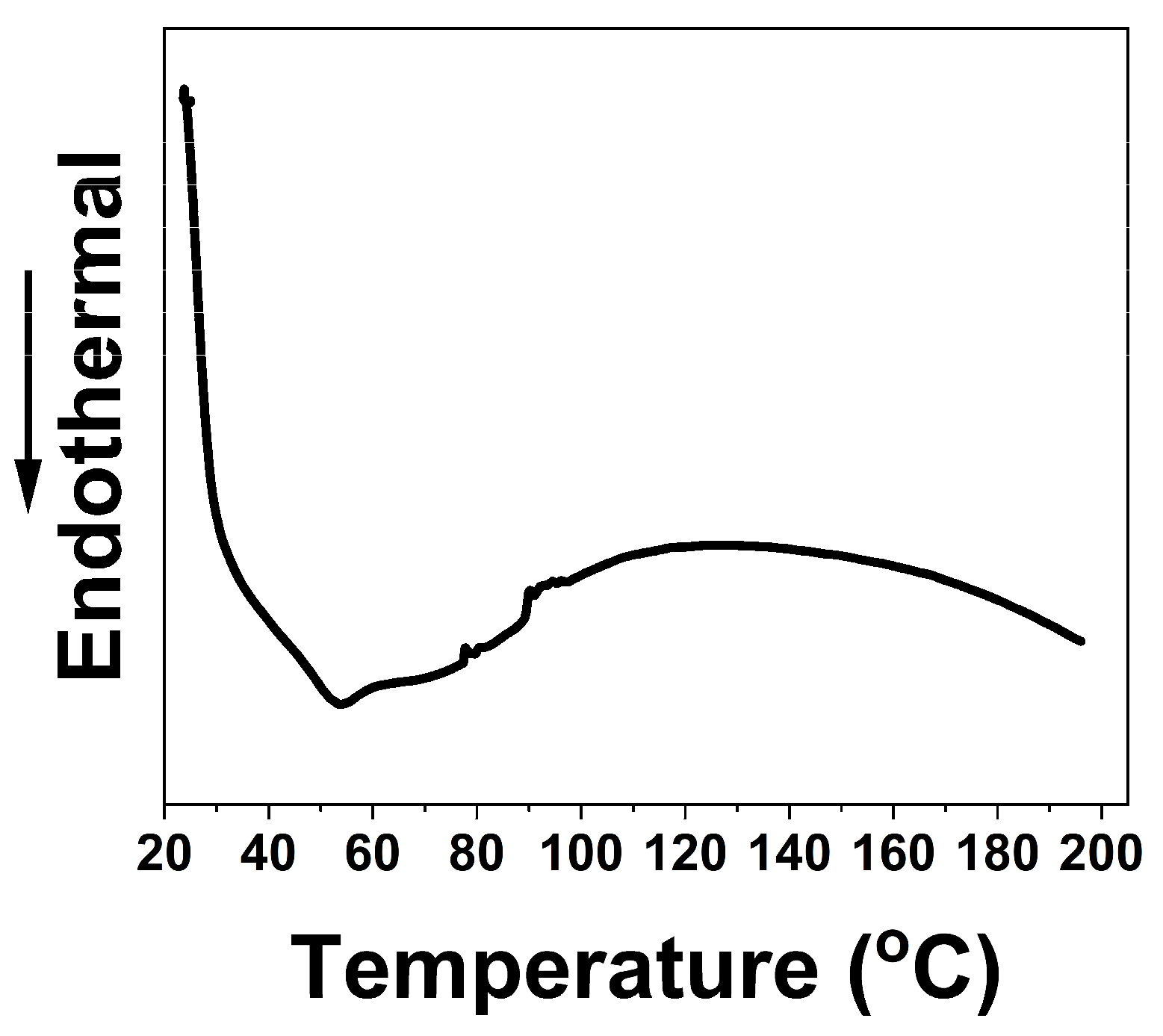 Coatings 13 01394 g008 Coatings 13 01394 g008