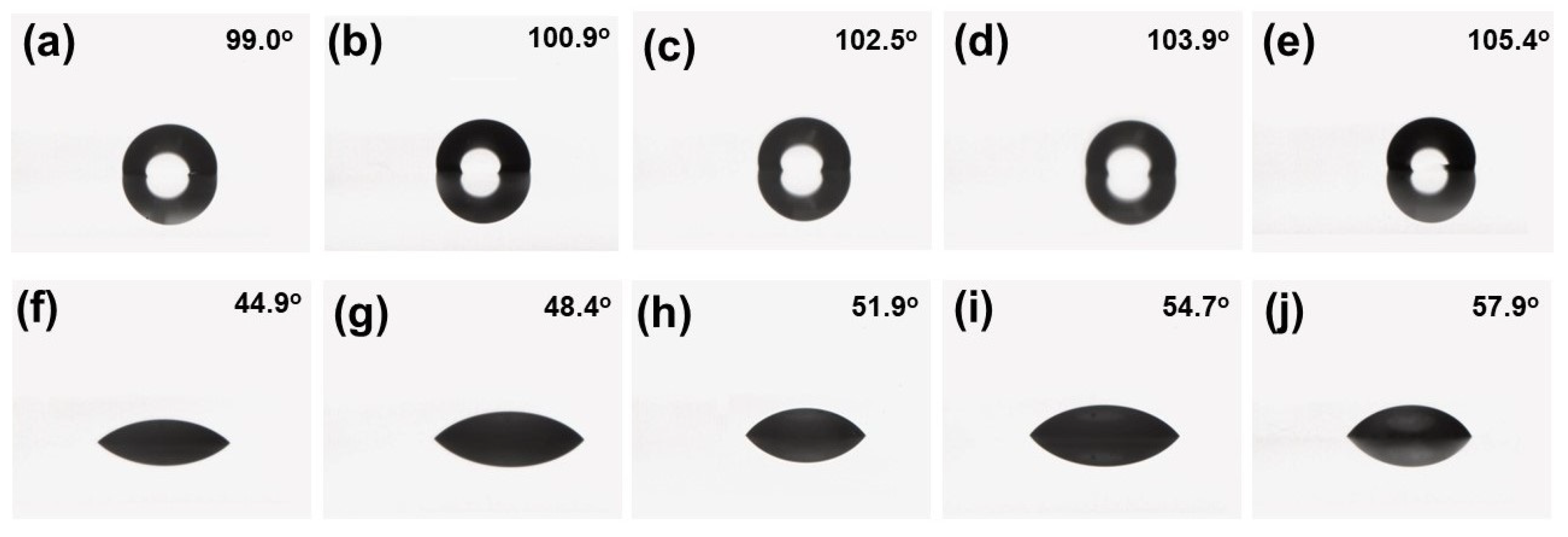 Coatings 13 01394 g011 Coatings 13 01394 g011
