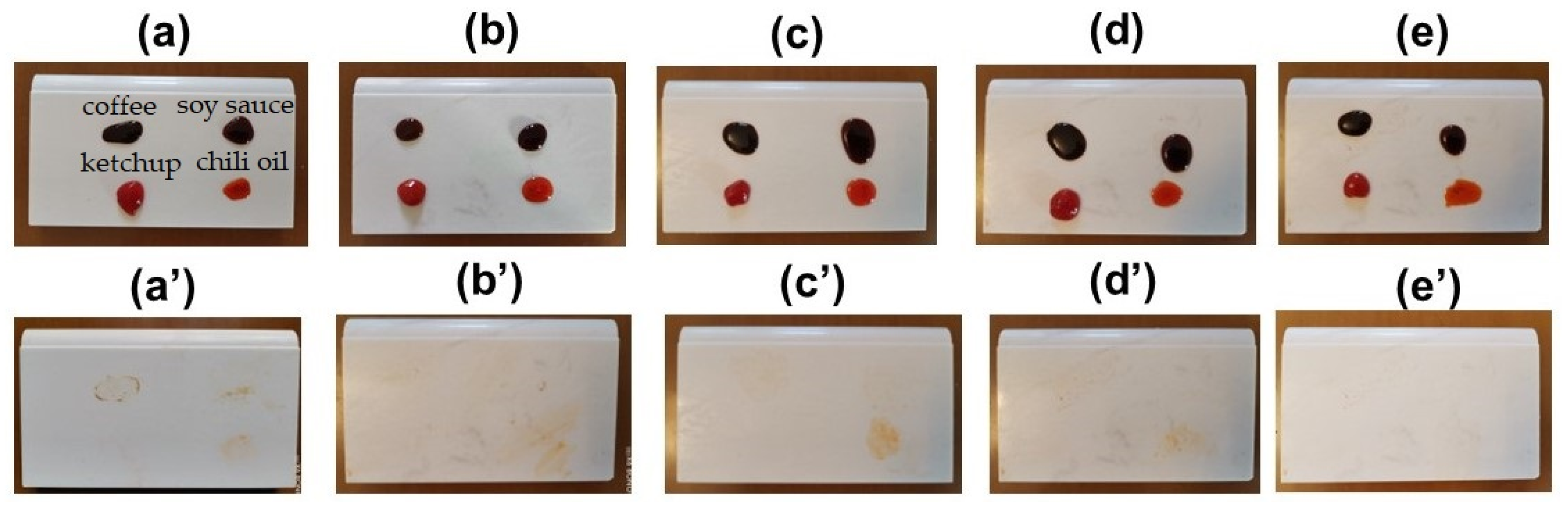 Coatings 13 01394 g016 Coatings 13 01394 g016