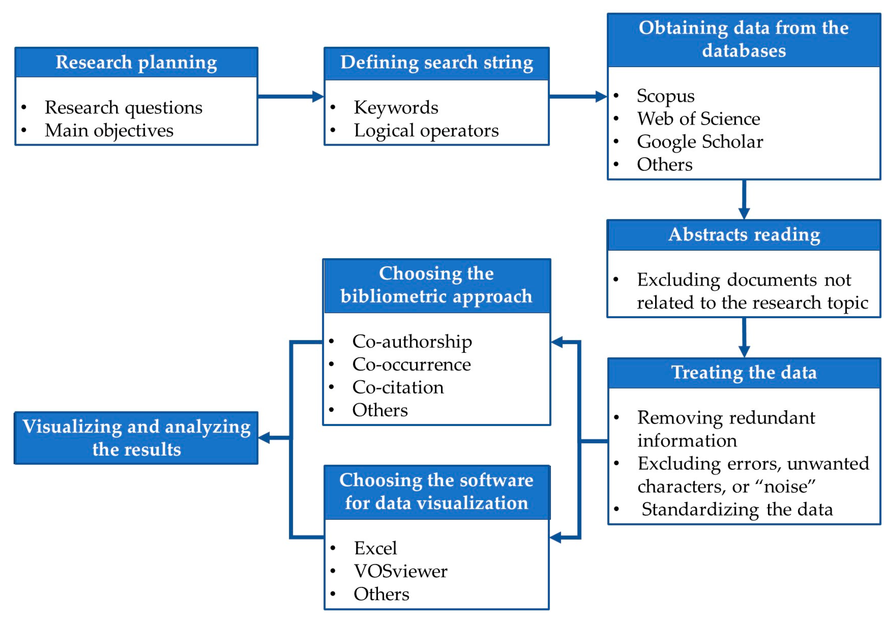 Coatings 13 01396 g001 Coatings 13 01396 g001