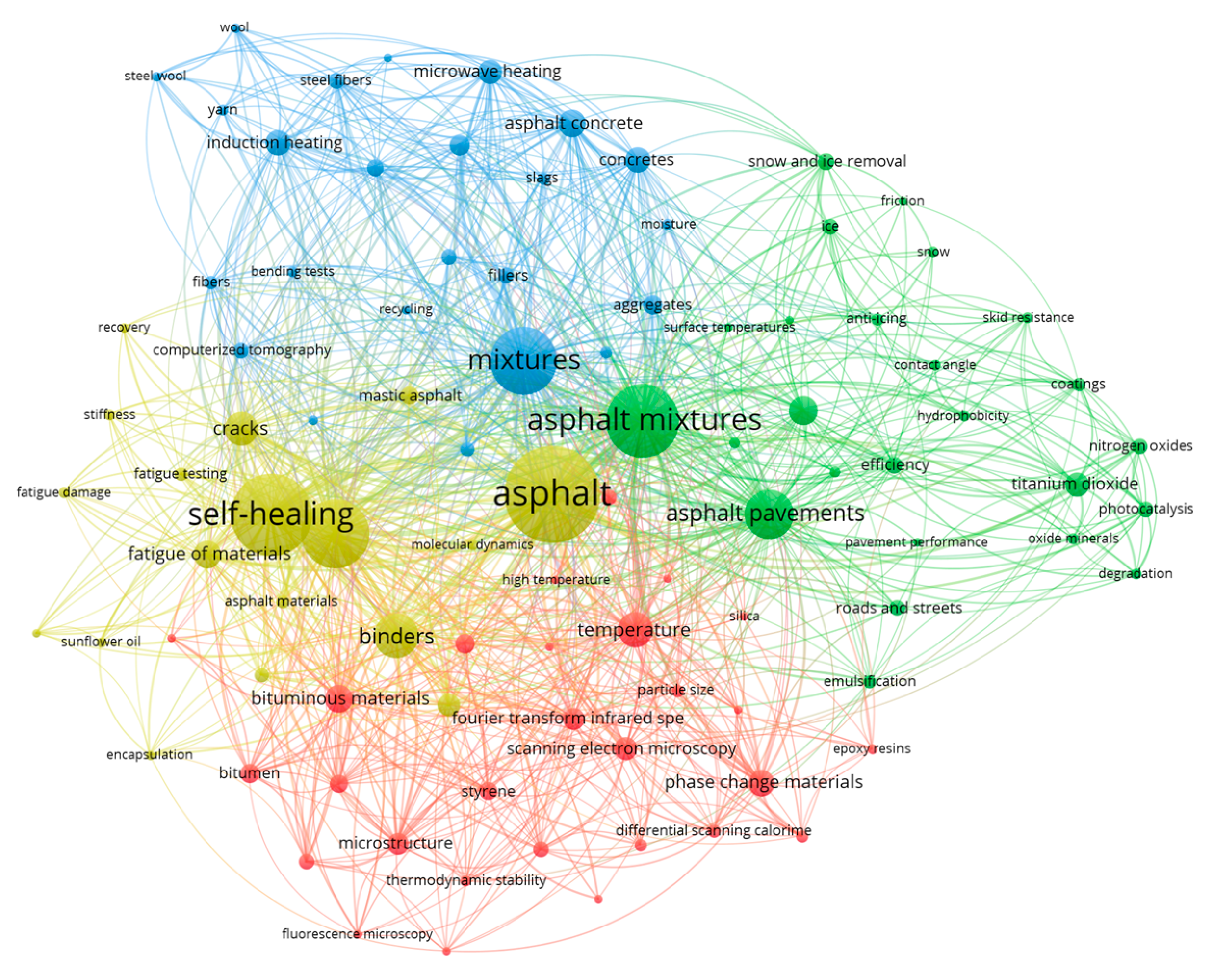 Coatings 13 01396 g002 Coatings 13 01396 g002