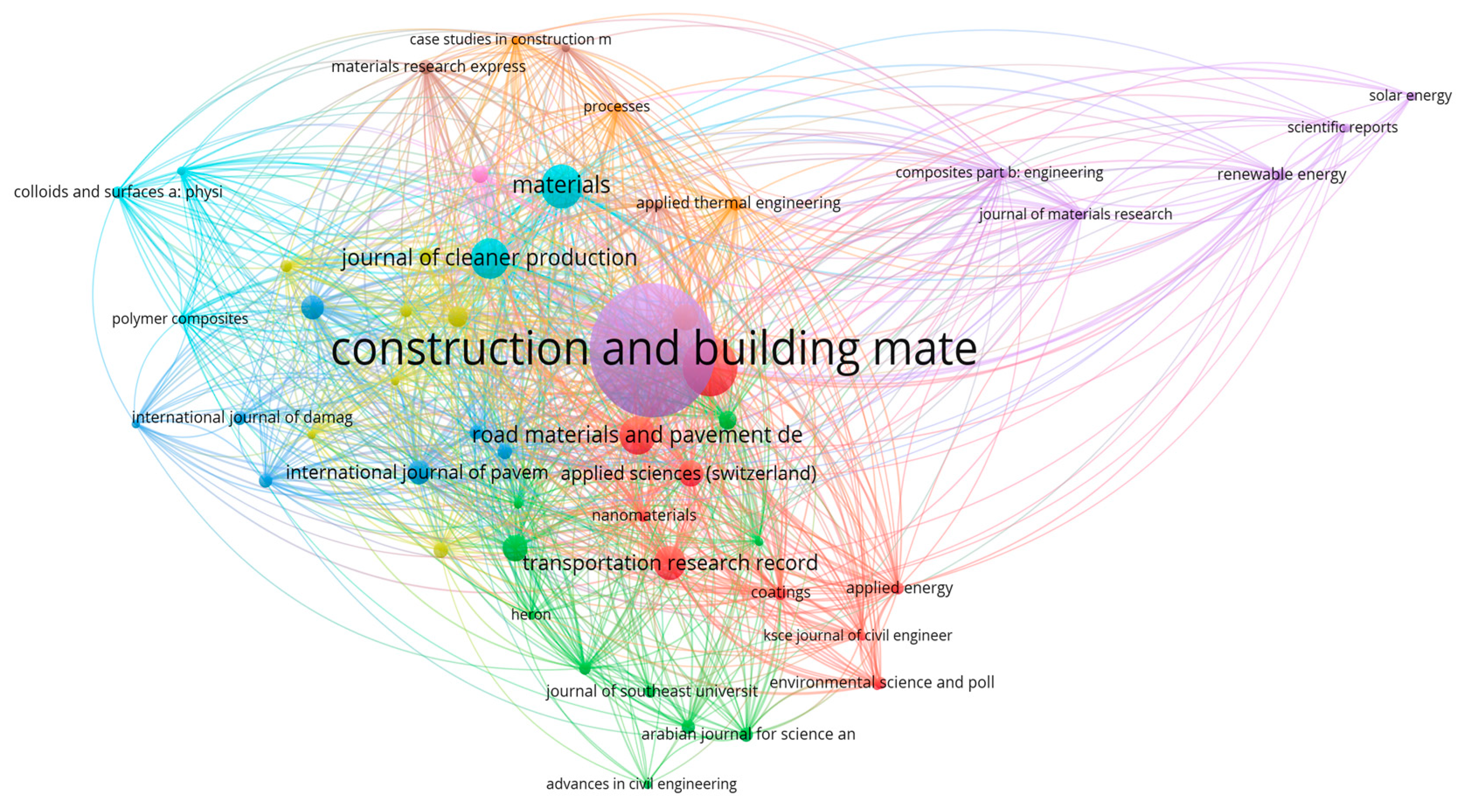 Coatings 13 01396 g006 Coatings 13 01396 g006