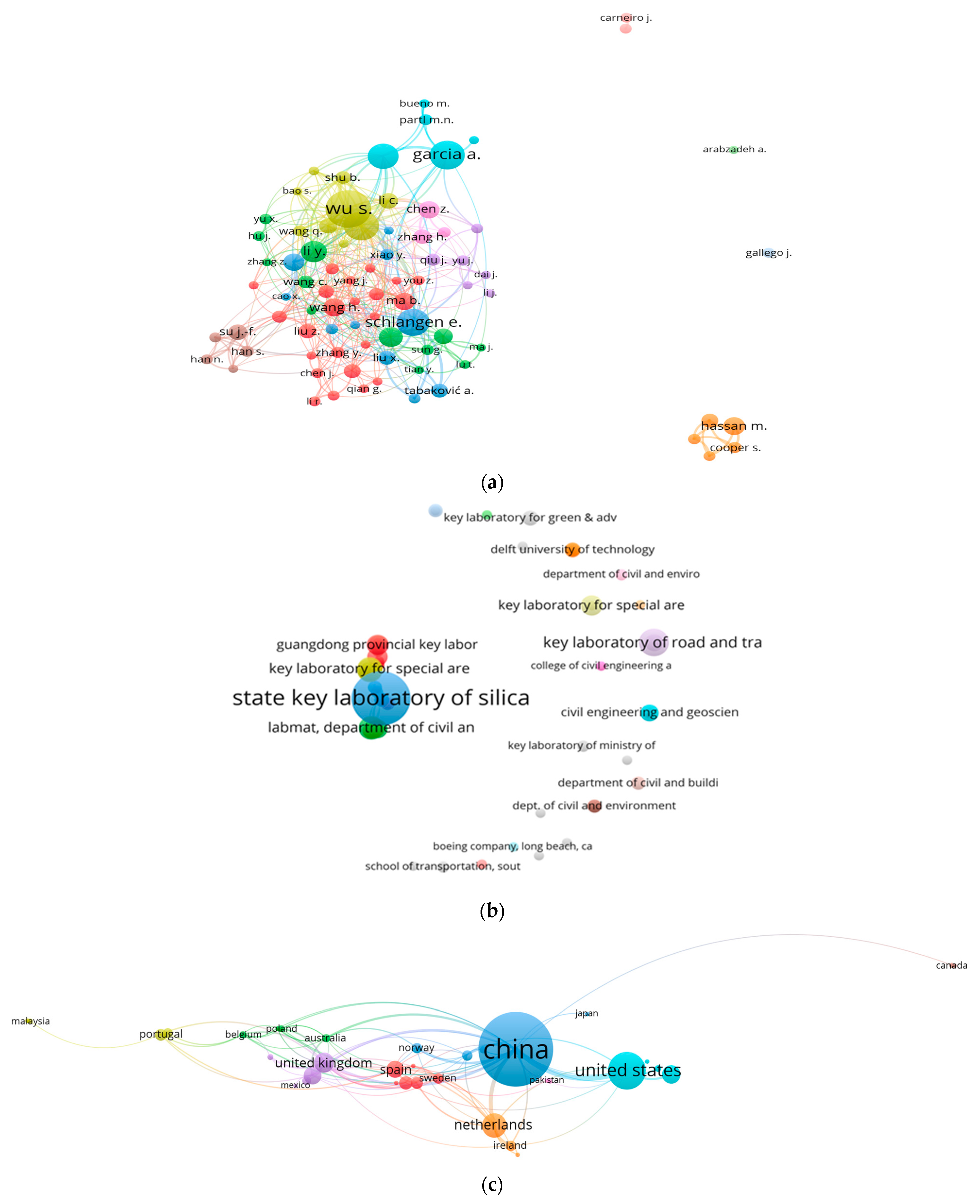 Coatings 13 01396 g010 Coatings 13 01396 g010