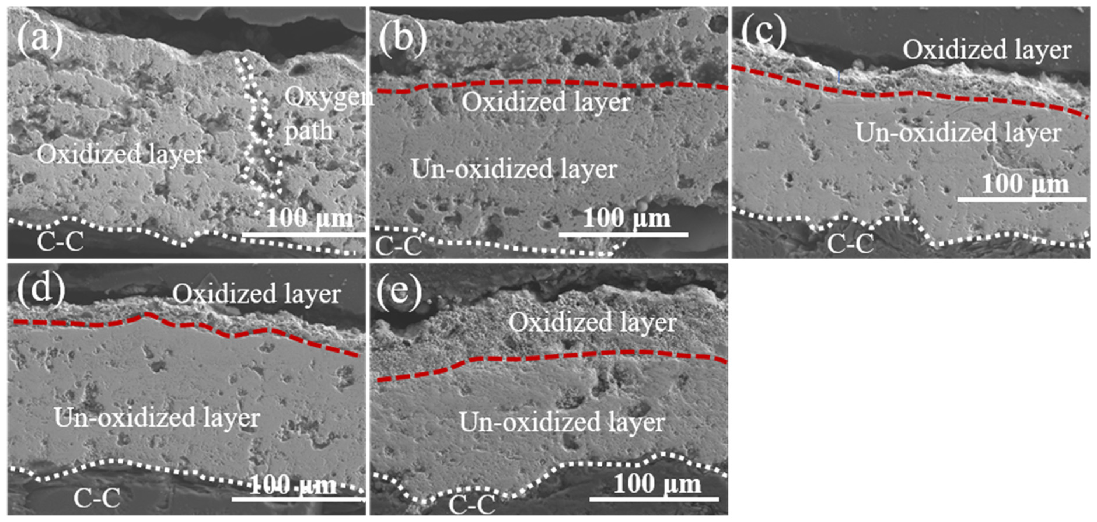 Coatings 13 01397 g010 Coatings 13 01397 g010