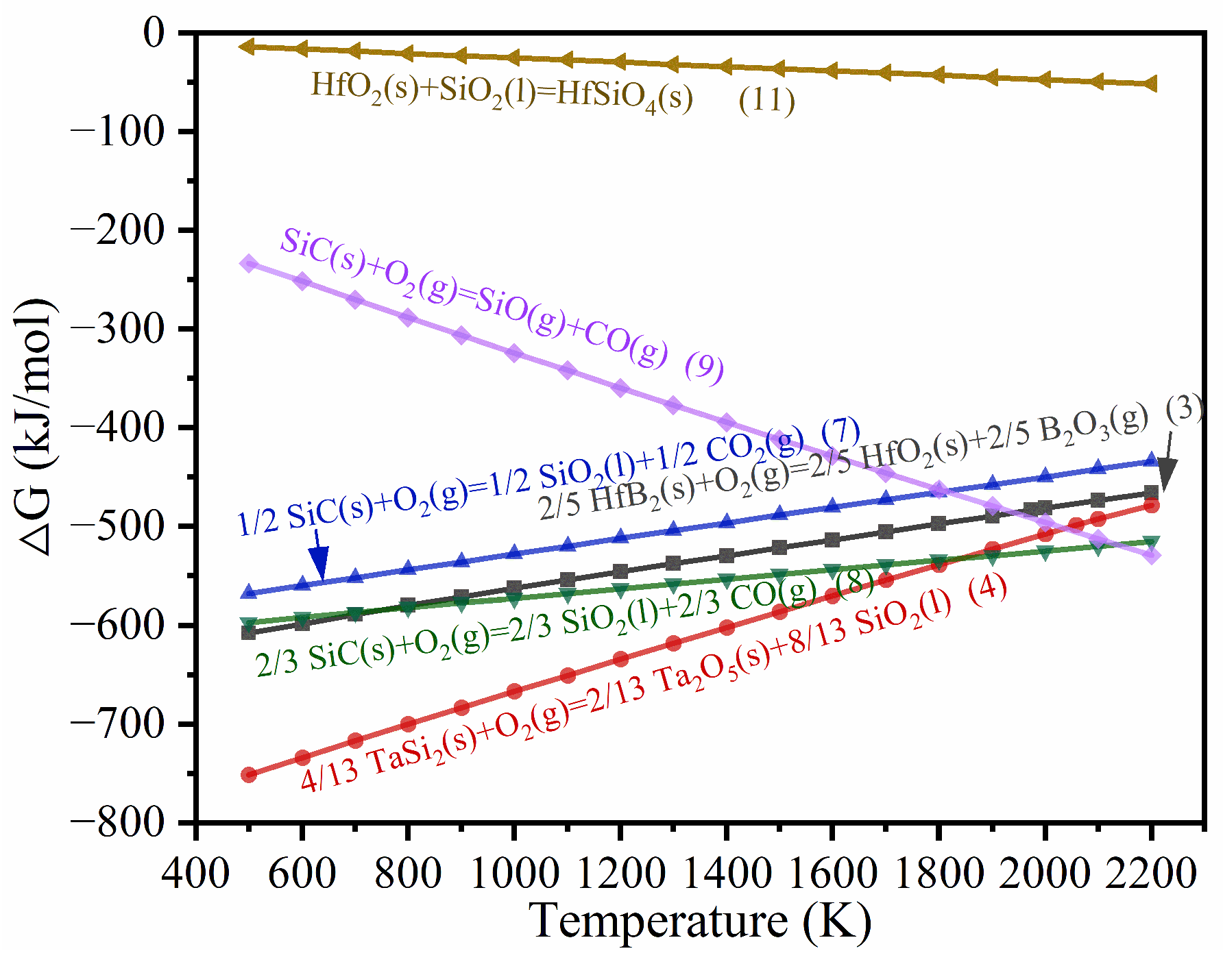 Coatings 13 01397 g014 Coatings 13 01397 g014