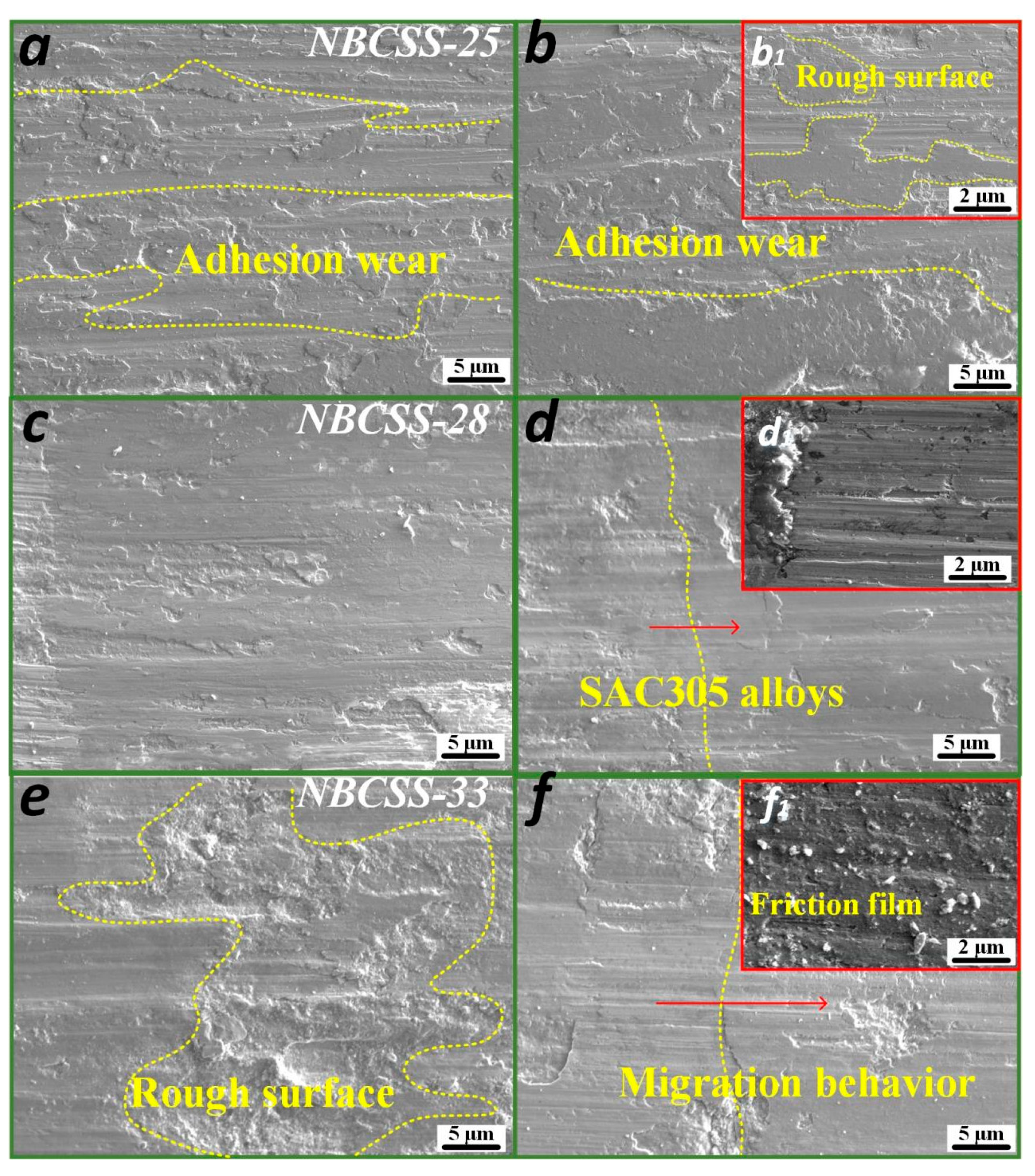 Coatings 13 01399 g005