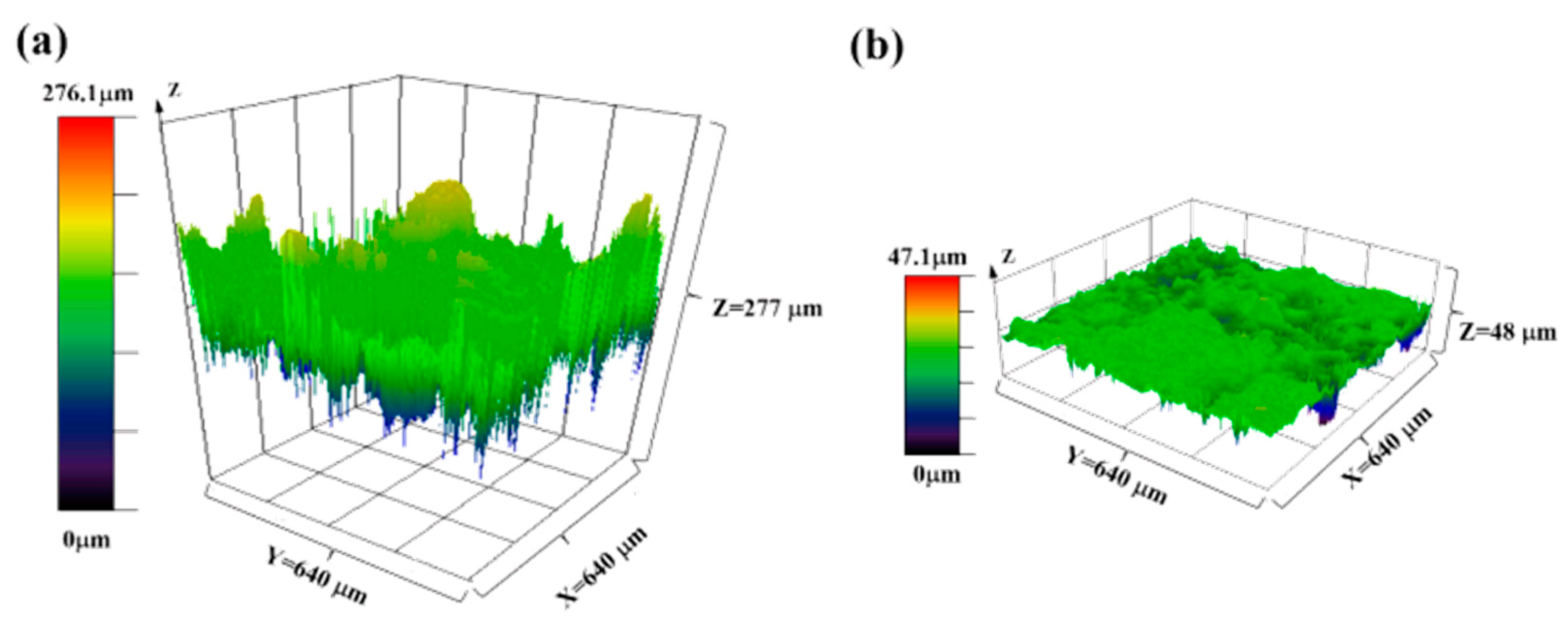 Coatings 13 01406 g005