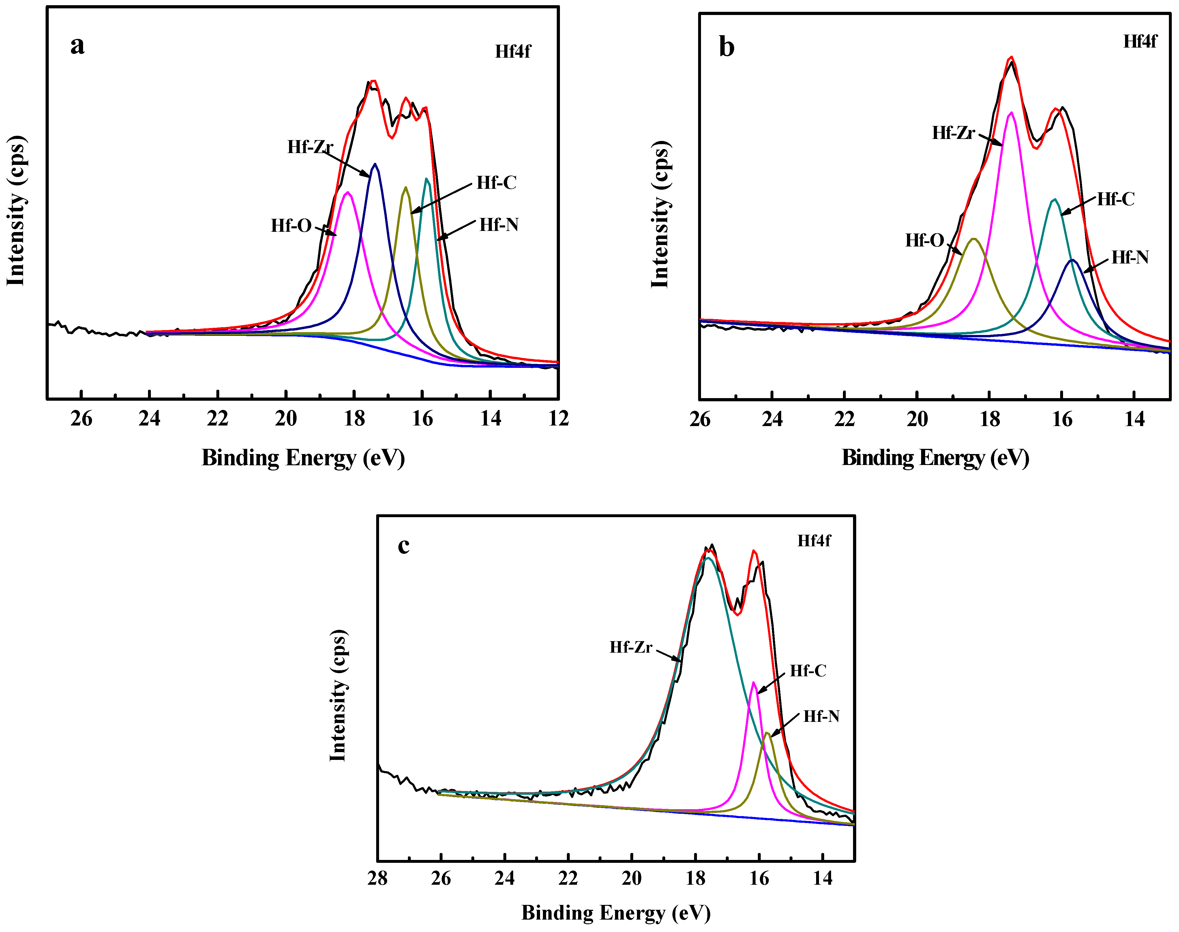 Coatings 13 01408 g001 Coatings 13 01408 g001