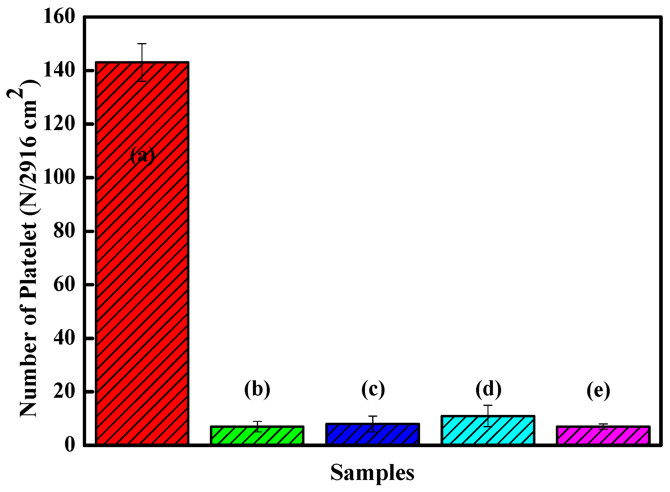 Coatings 13 01408 g010 Coatings 13 01408 g010
