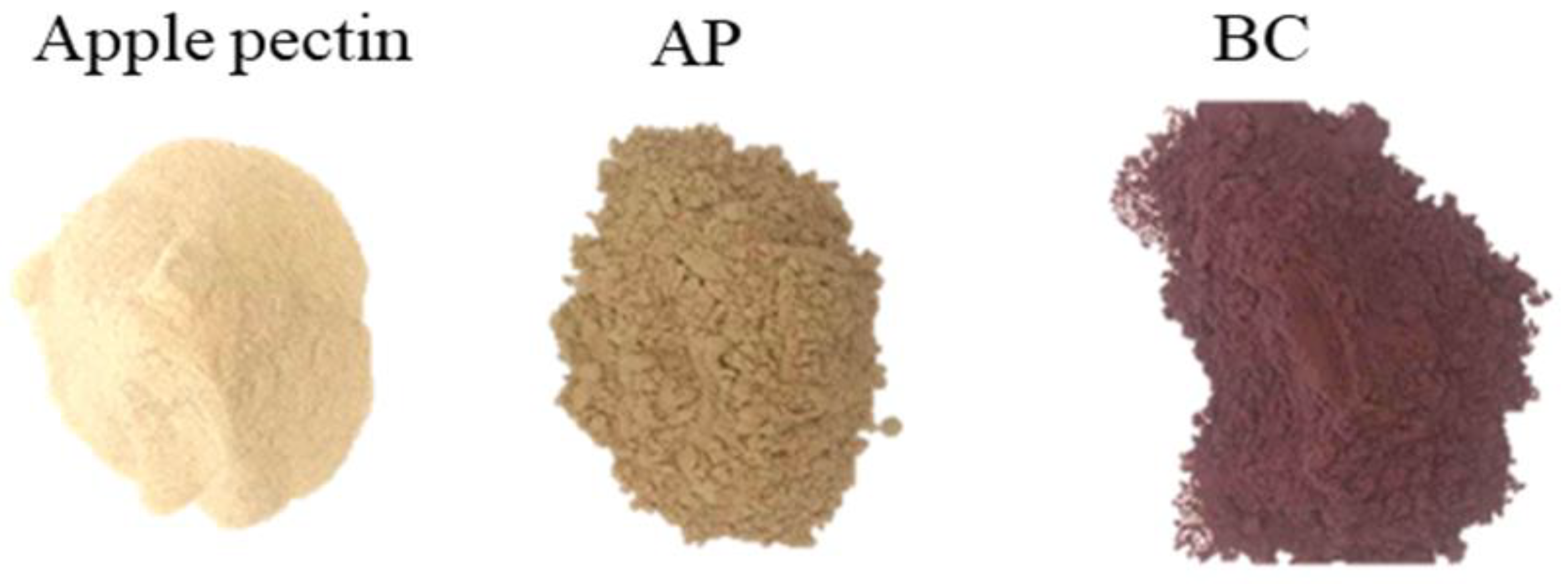 Coatings 13 01409 g001 Coatings 13 01409 g001