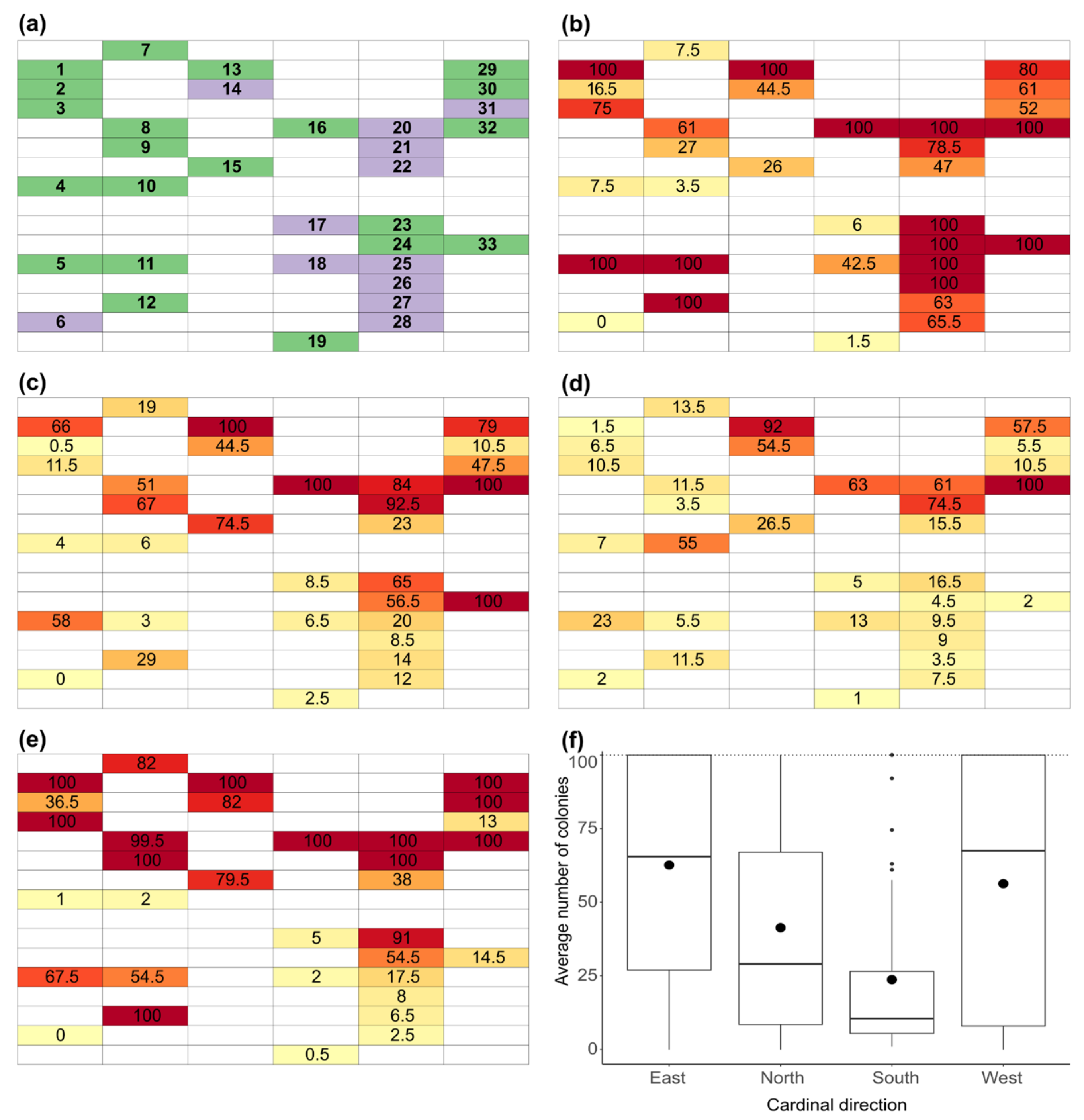 Coatings 13 01413 g002 Coatings 13 01413 g002