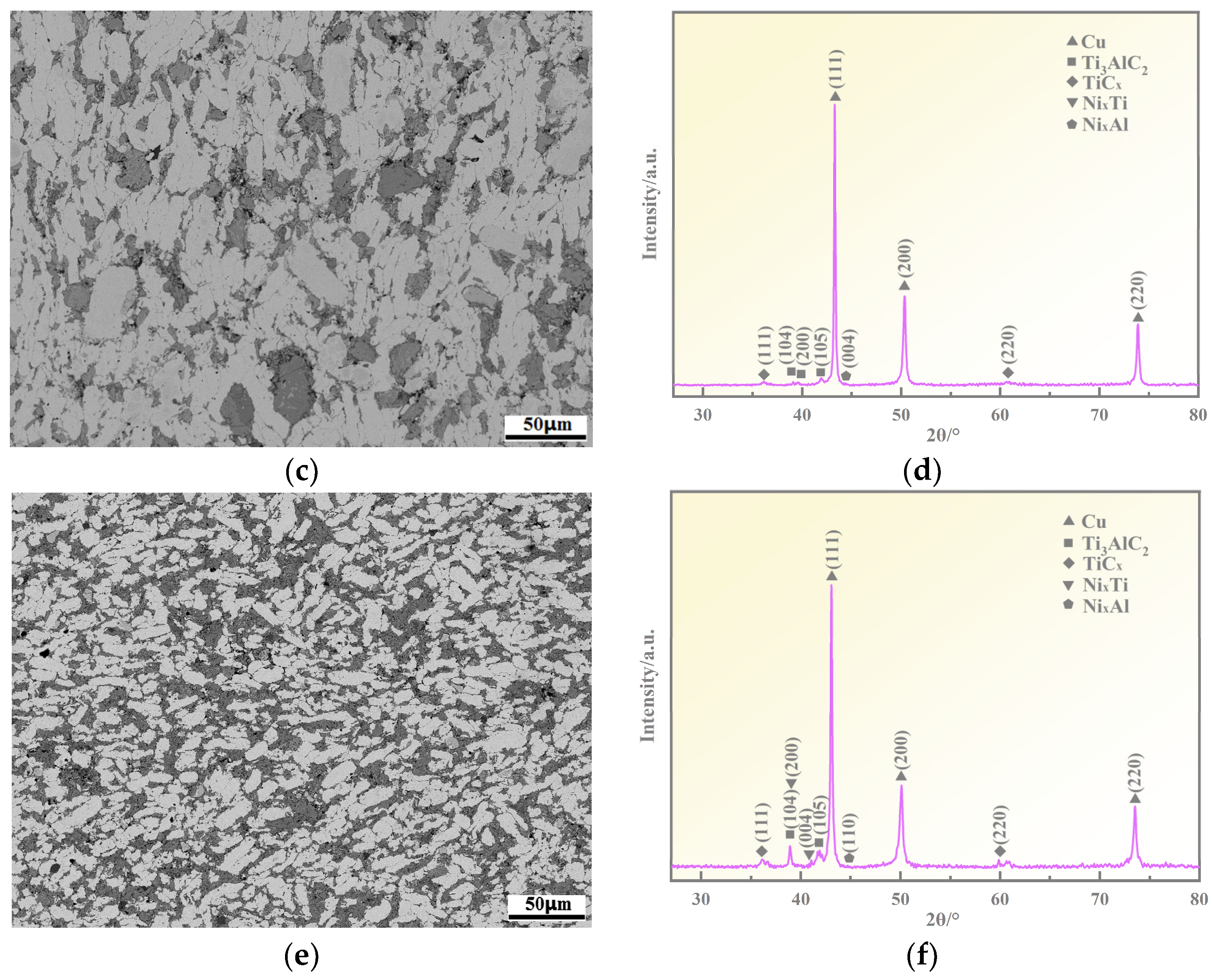 Coatings 13 01414 g002b Coatings 13 01414 g002b