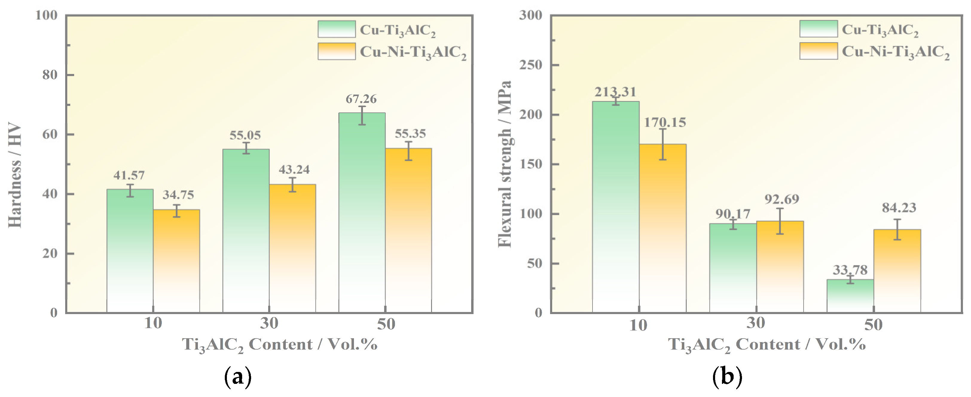 Coatings 13 01414 g010 Coatings 13 01414 g010