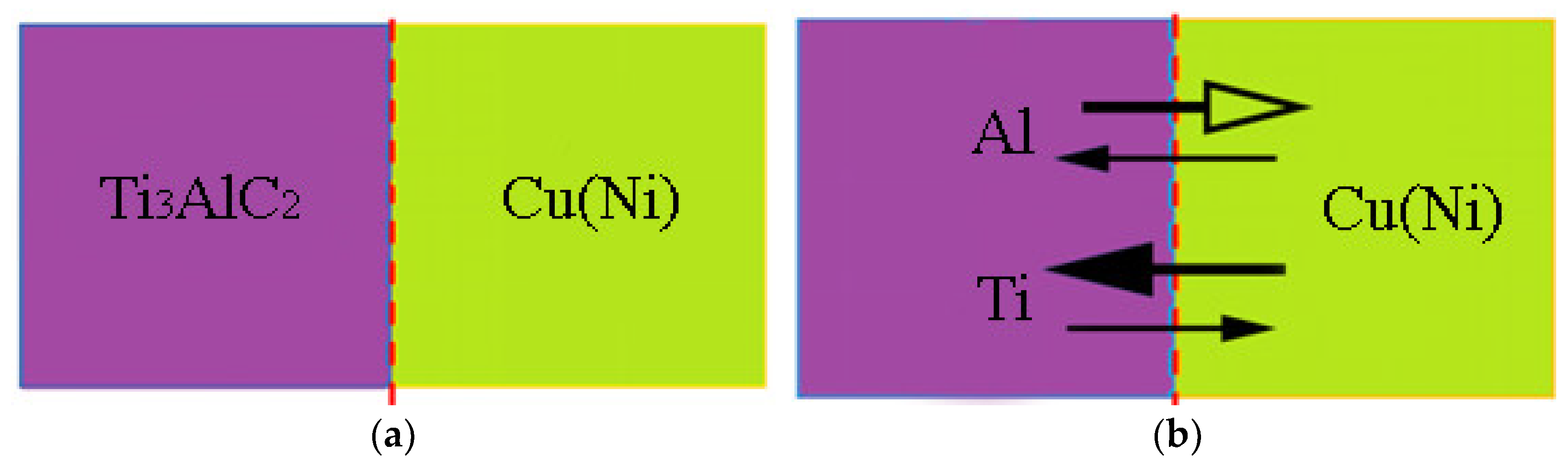 Coatings 13 01414 g011a Coatings 13 01414 g011a
